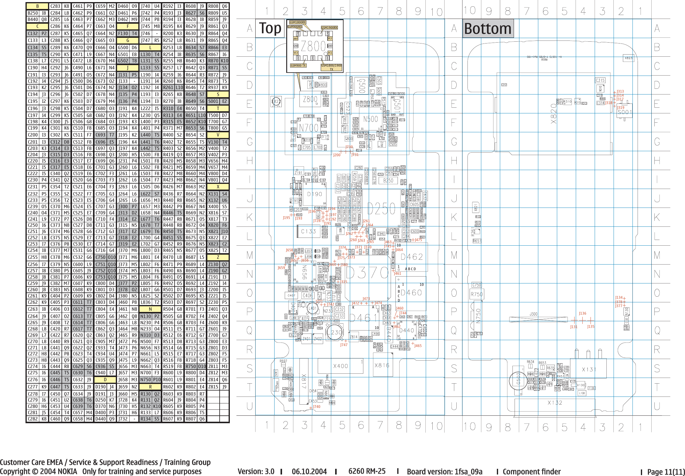 Page 8 of 8 - 6260_RM-25_schematics_3_0 Nokia 6260 Rm-25 Schematics