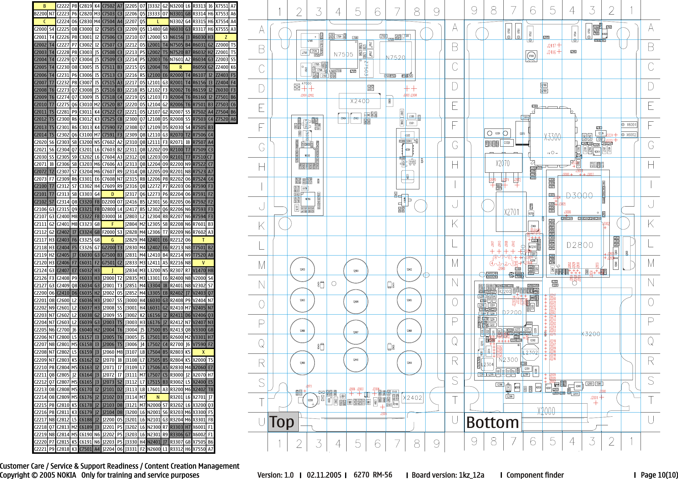 Page 10 of 10 - 6270_RM-56_schematics_V0_9 Nokia 6270 Rm-56 Service Schematics