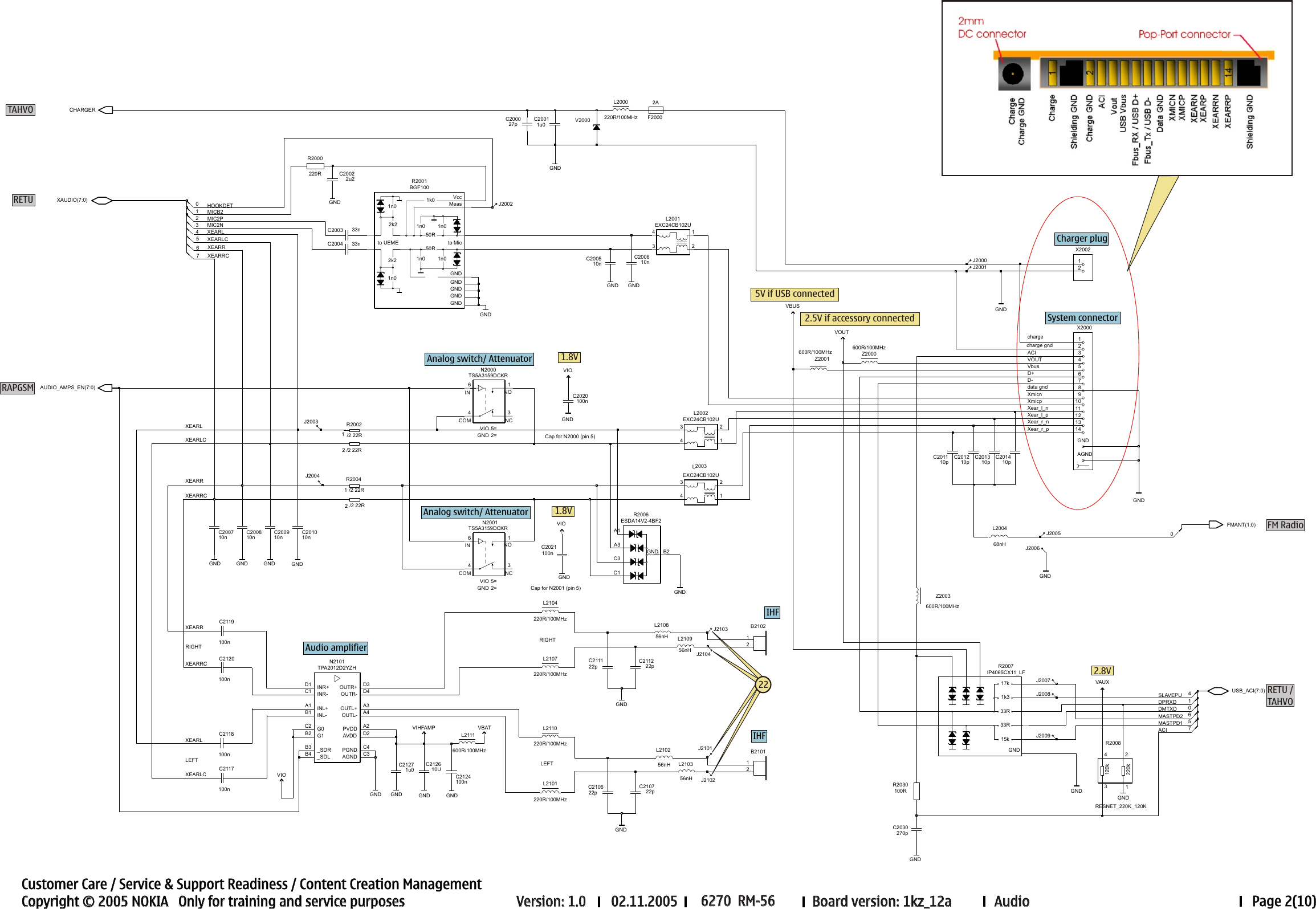 Page 2 of 10 - 6270_RM-56_schematics_V0_9 Nokia 6270 Rm-56 Service Schematics