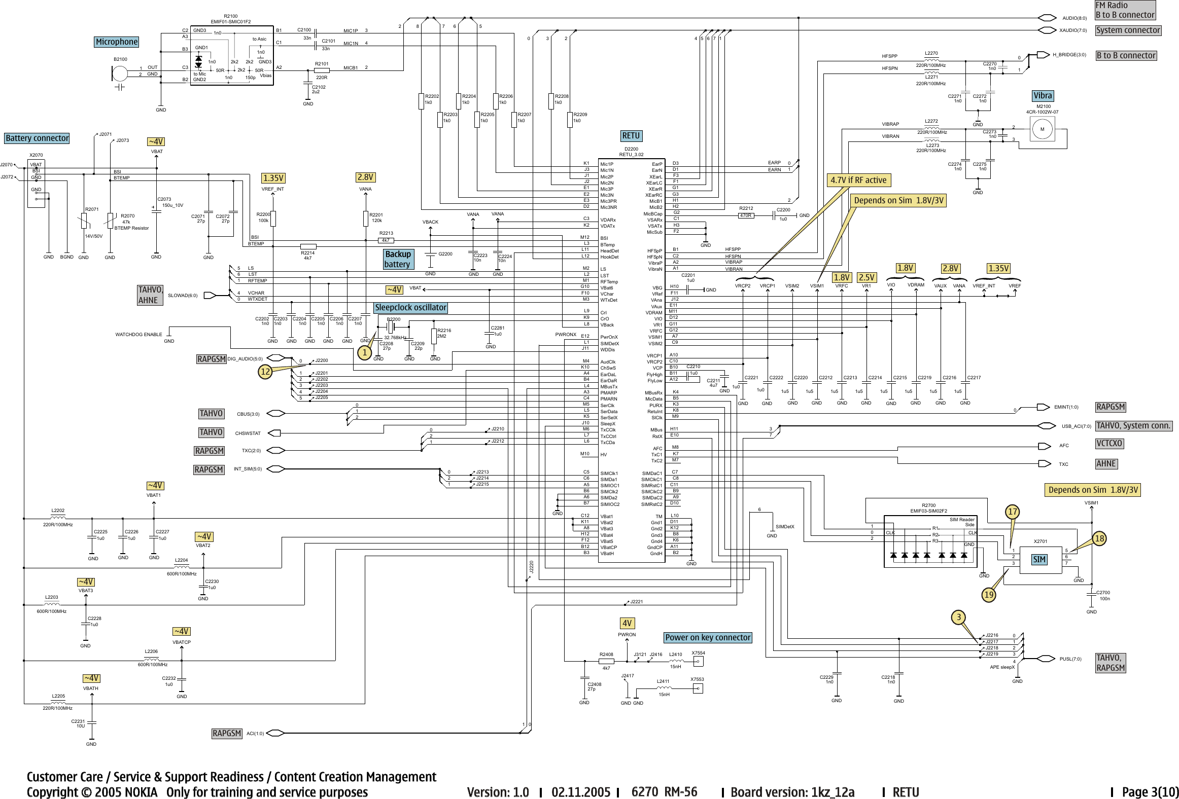 Page 3 of 10 - 6270_RM-56_schematics_V0_9 Nokia 6270 Rm-56 Service Schematics