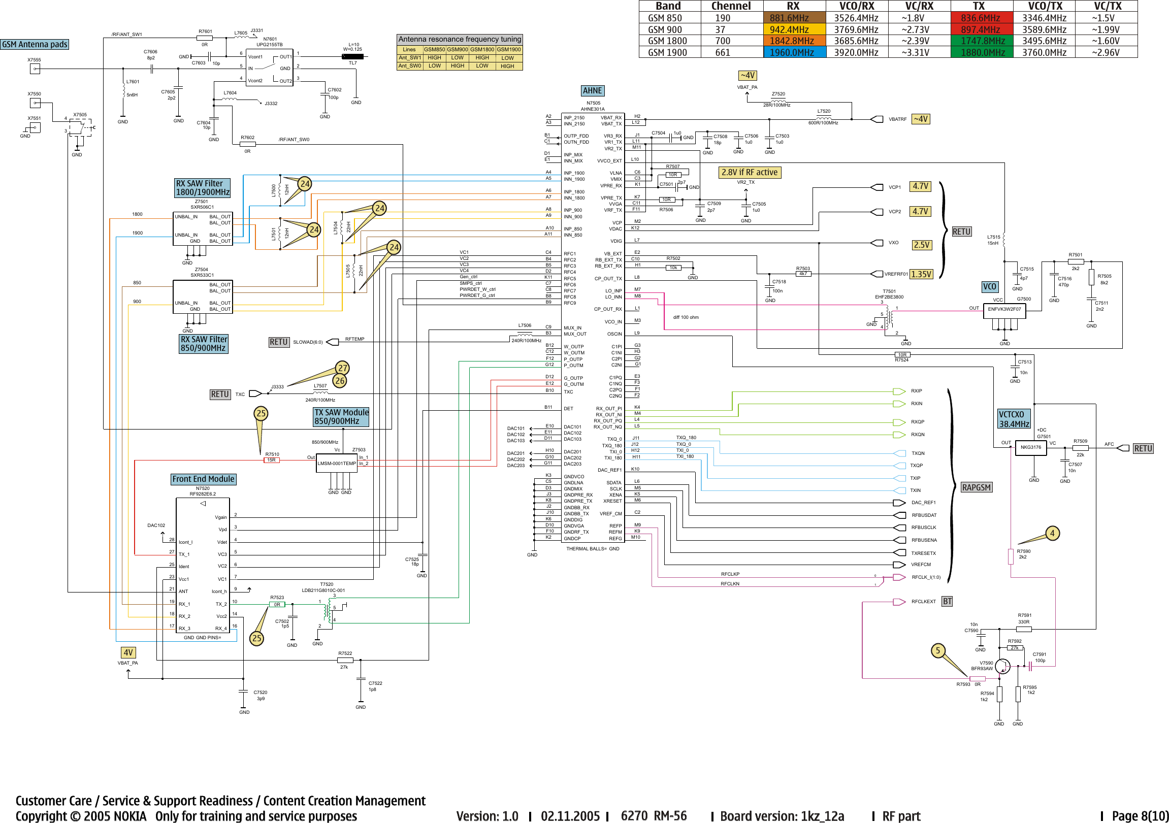 Page 8 of 10 - 6270_RM-56_schematics_V0_9 Nokia 6270 Rm-56 Service Schematics