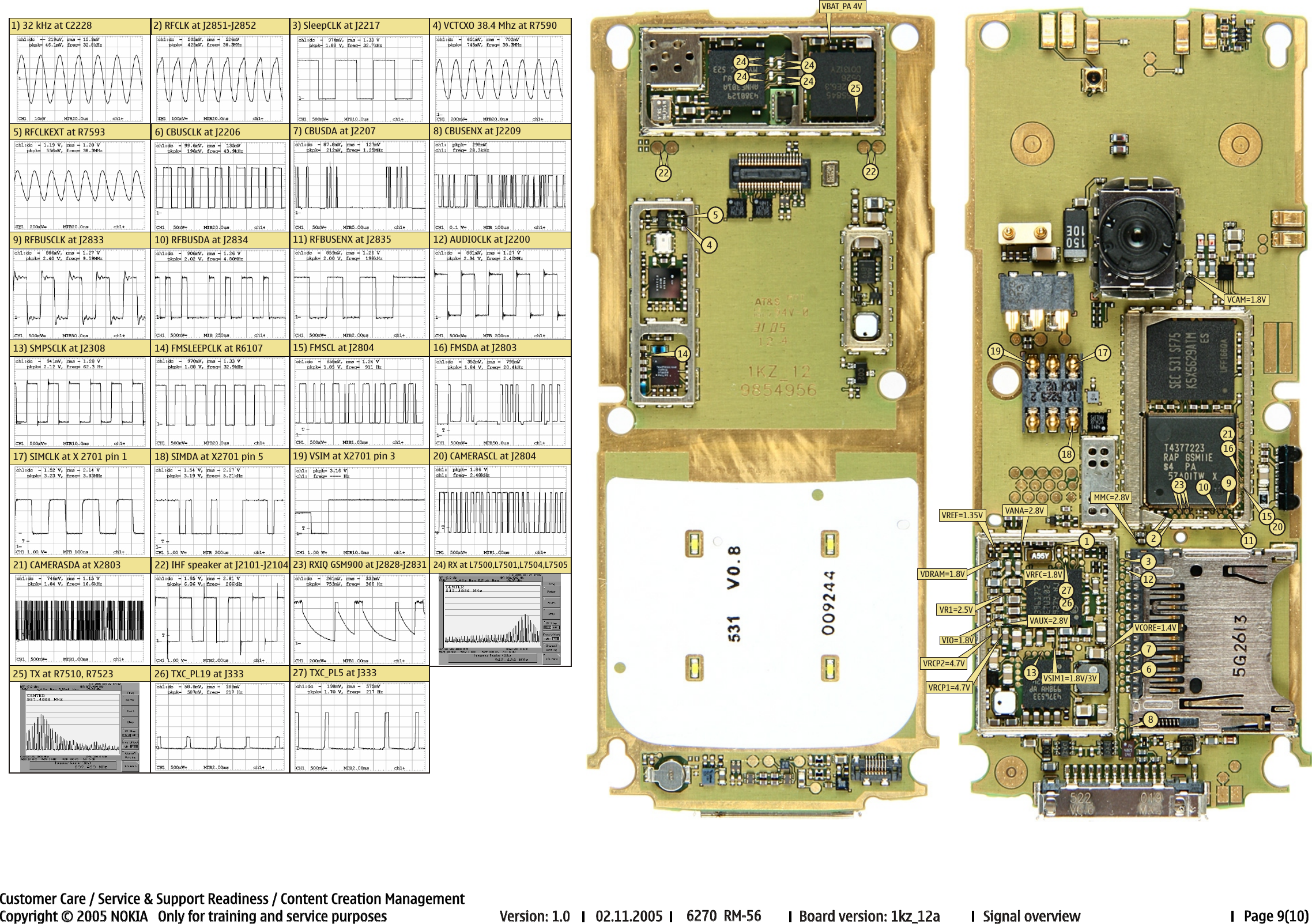 Page 9 of 10 - 6270_RM-56_schematics_V0_9 Nokia 6270 Rm-56 Service Schematics
