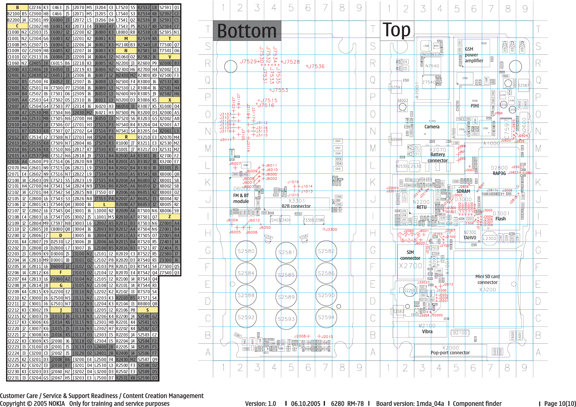 Page 10 of 10 - New_york_6280_schematics_1.0 Nokia 6280 Rm-78 Service Schematics