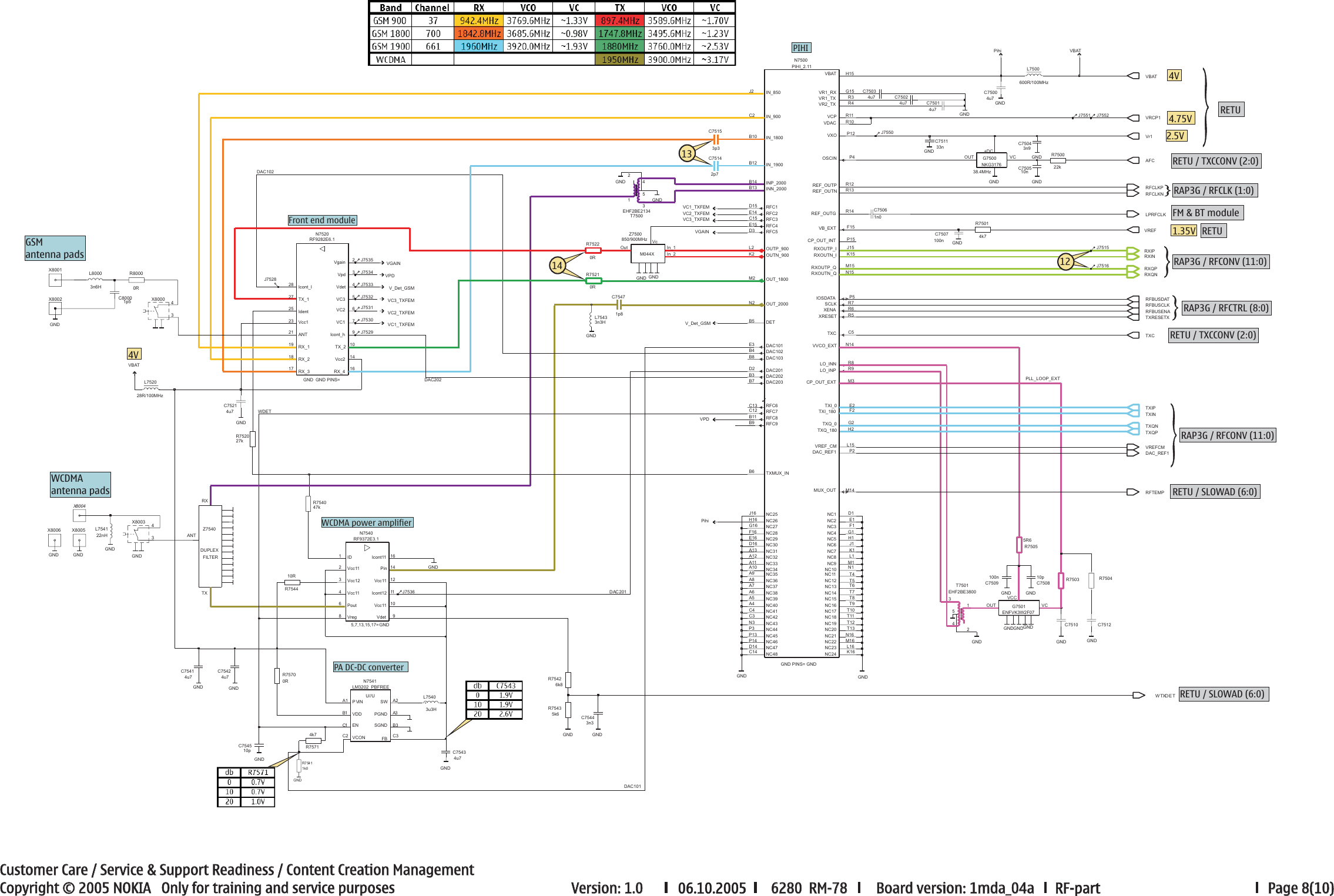 Page 8 of 10 - New_york_6280_schematics_1.0 Nokia 6280 Rm-78 Service Schematics