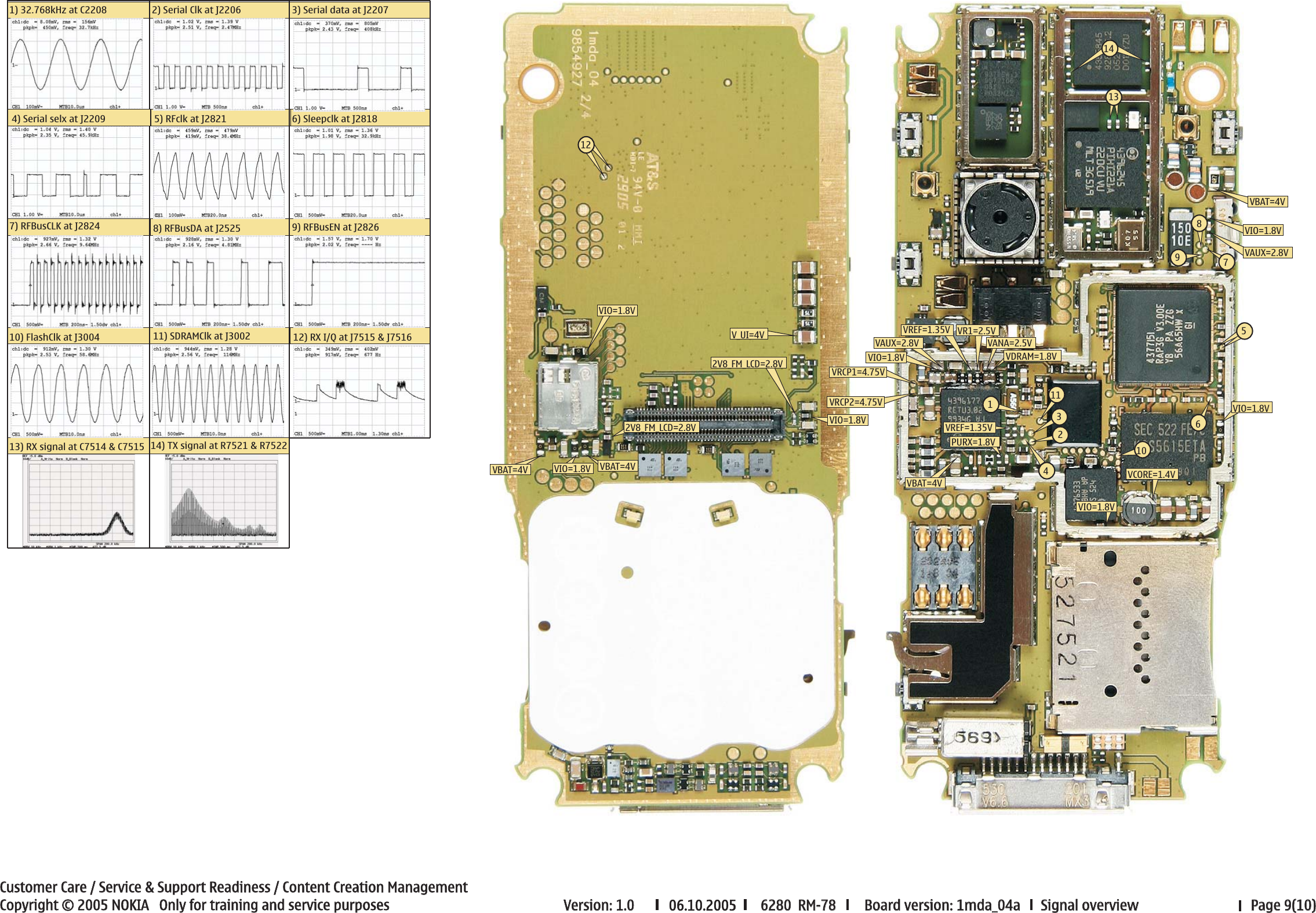 Page 9 of 10 - New_york_6280_schematics_1.0 Nokia 6280 Rm-78 Service Schematics