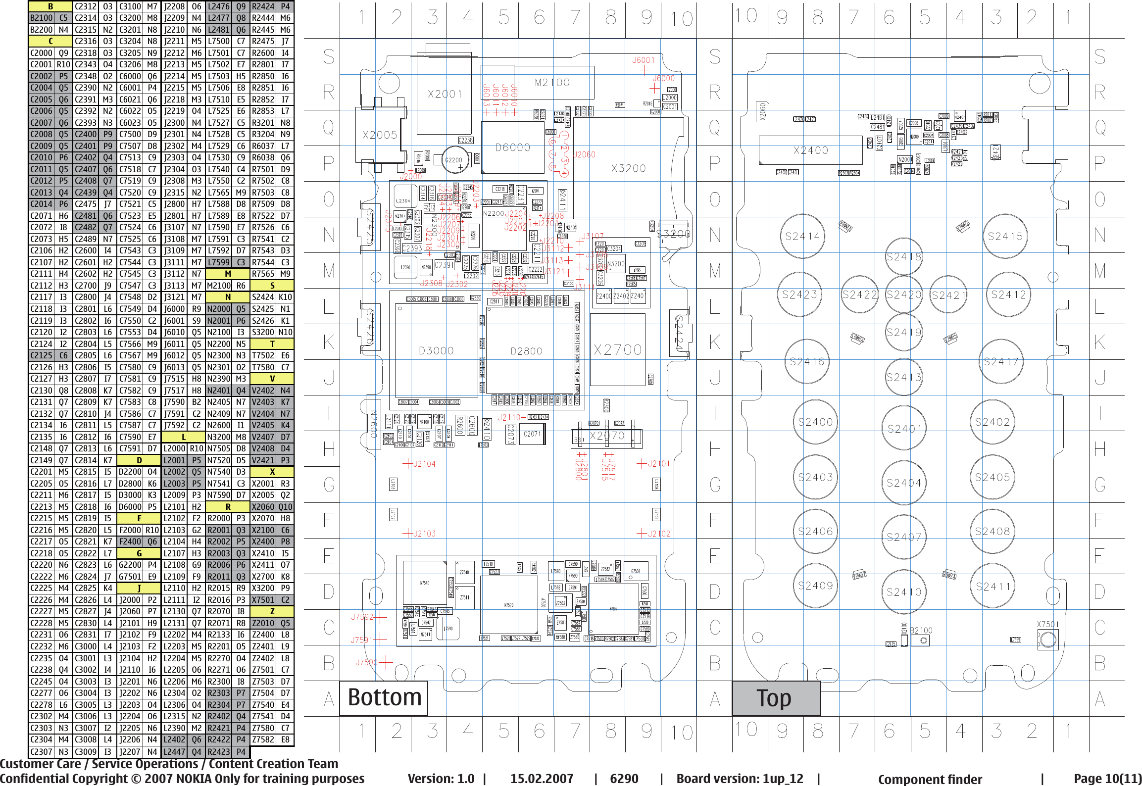 Page 10 of 11 - Nokia 6290 Rm-176 Service Schematics
