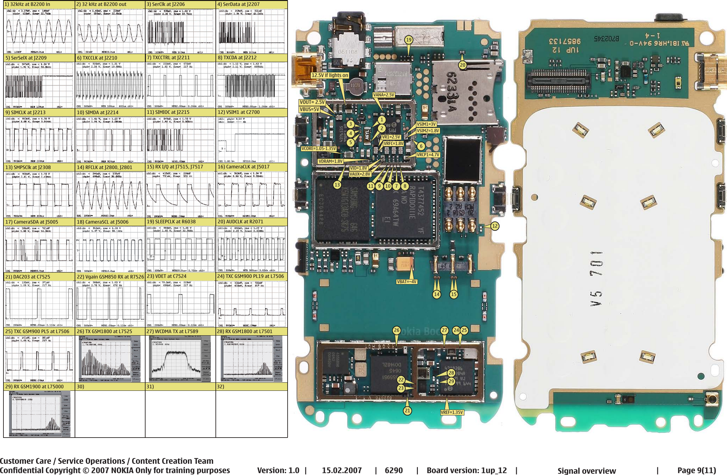 Page 9 of 11 - Nokia 6290 Rm-176 Service Schematics