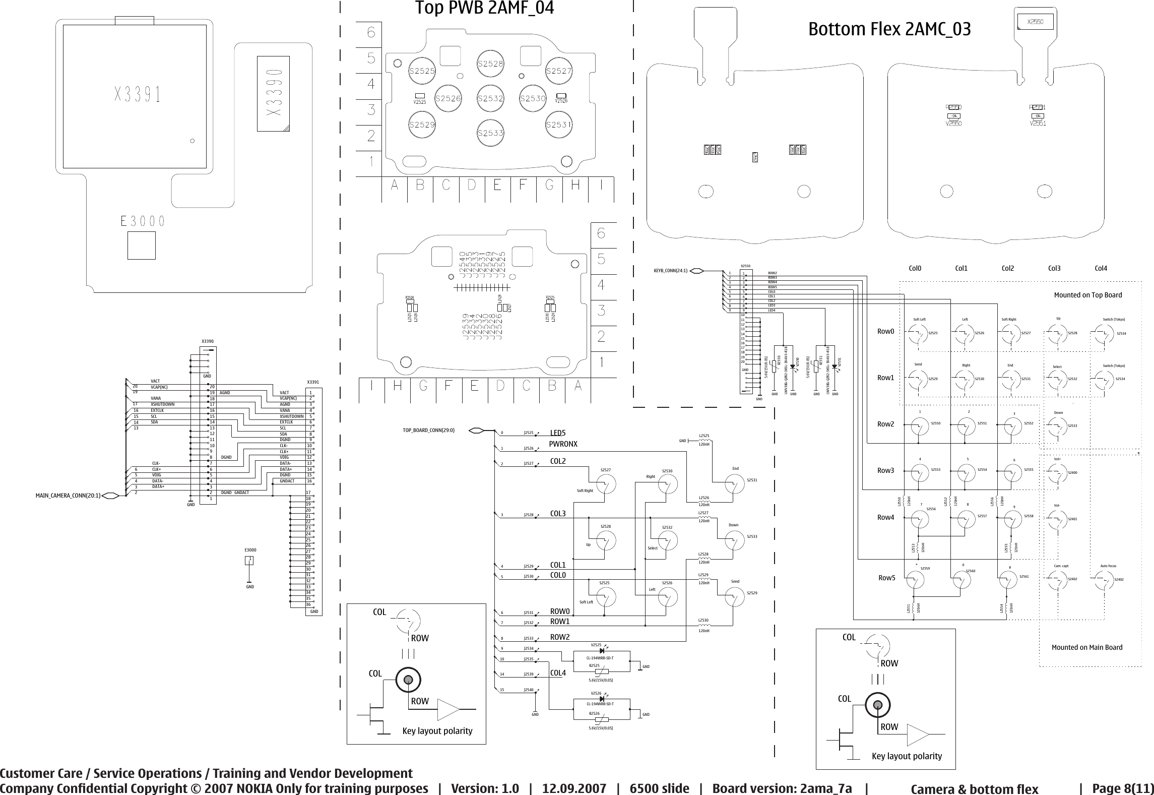 Page 8 of 11 - Nokia 6500s Rm-240 Service Schematics V1