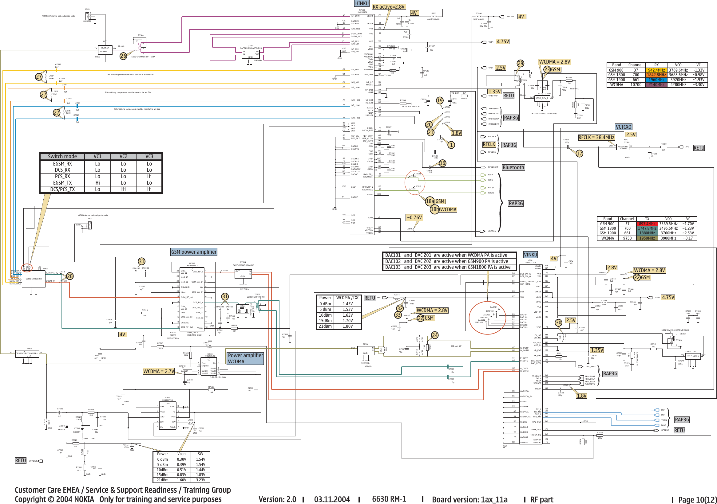 Page 10 of 12 - 6630_RM-1_schematics_2_0 Nokia 6630 Rm-1 Service Schematics