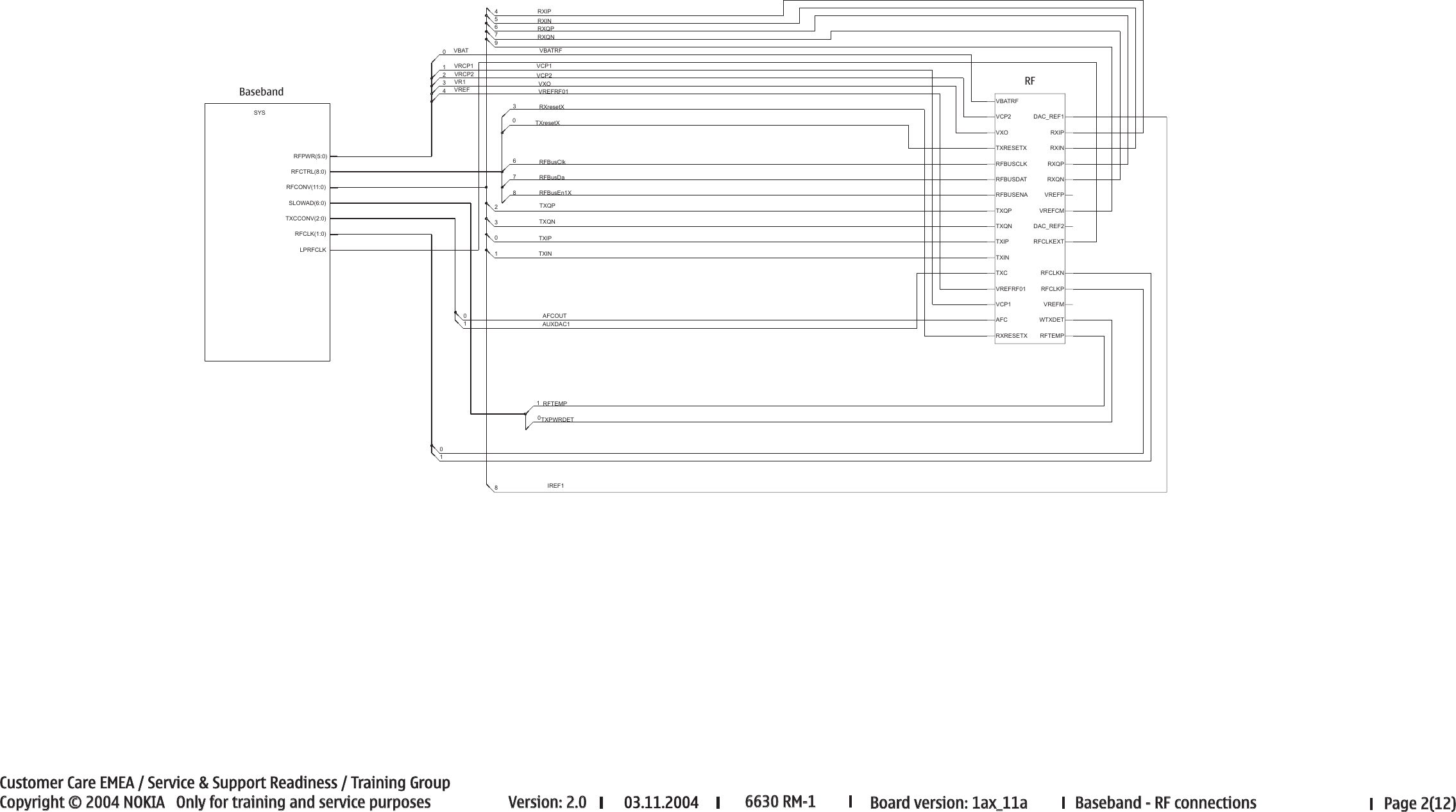 Page 2 of 12 - 6630_RM-1_schematics_2_0 Nokia 6630 Rm-1 Service Schematics