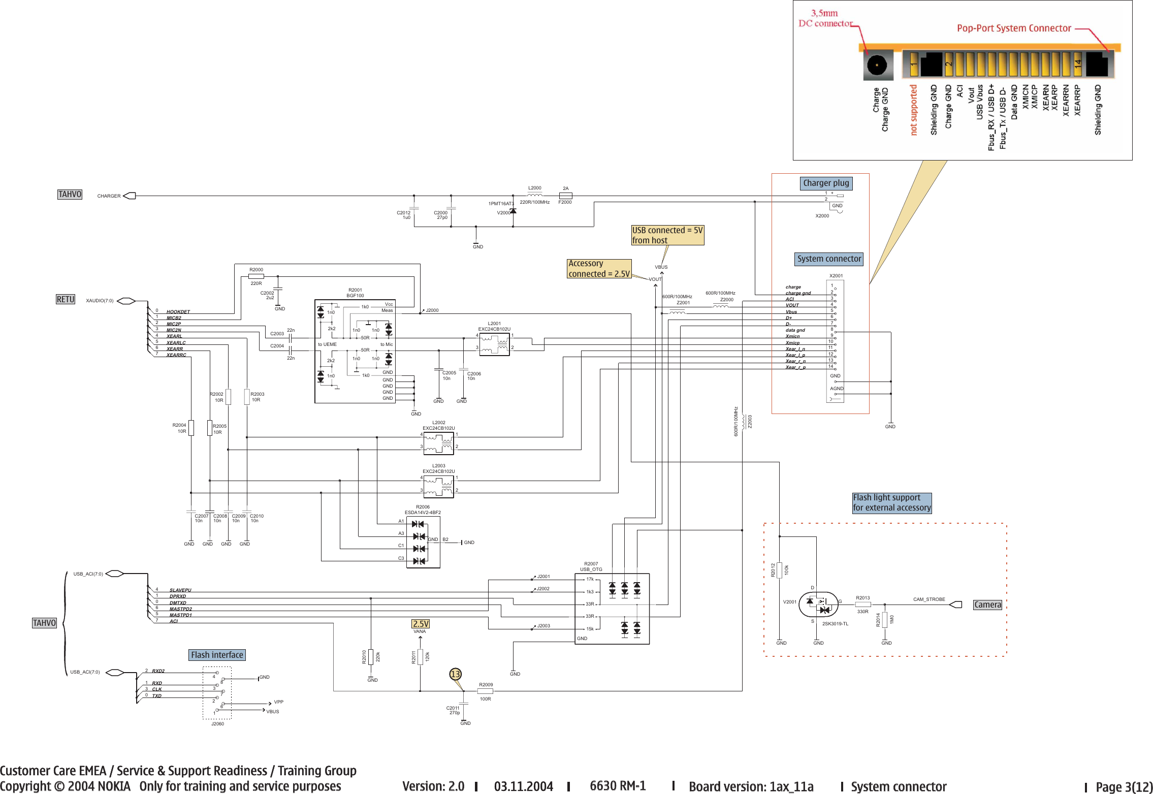 Page 3 of 12 - 6630_RM-1_schematics_2_0 Nokia 6630 Rm-1 Service Schematics