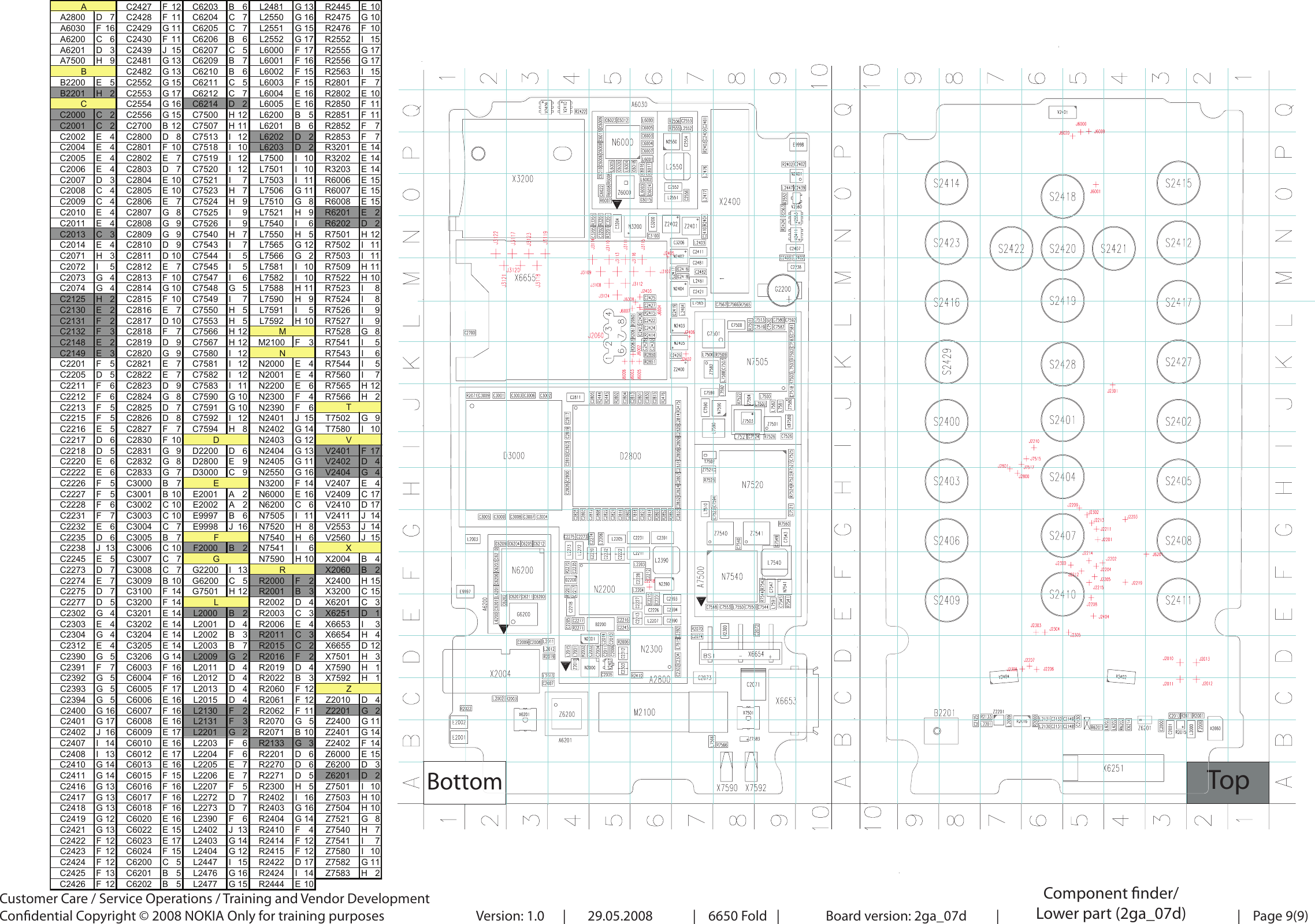 Page 9 of 10 - Nokia 6650 Fold RM-400 - Service Schematics. Www.s-manuals.com. 6650f Schematics V1.0