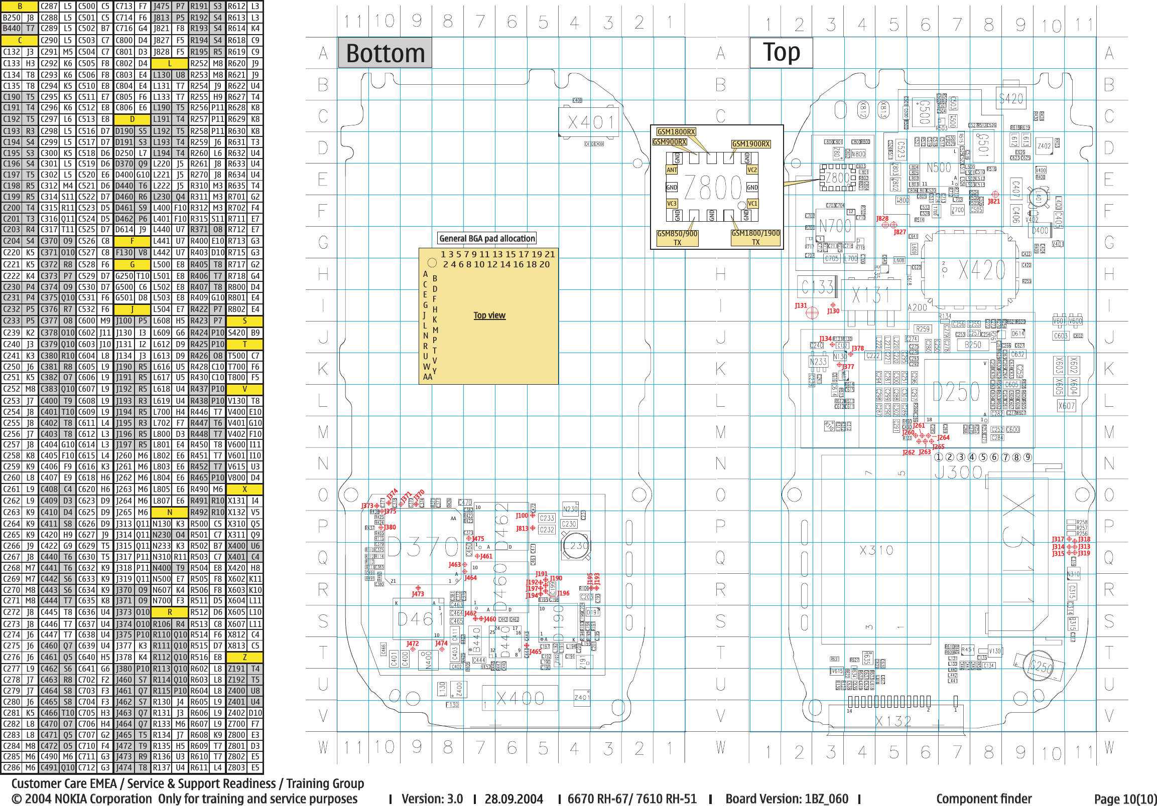 Page 10 of 10 - 6670_RH-67_7610_RH-51_schemat... Nokia 6670 Rh-67, 7610 Rh-51 Service Schematics