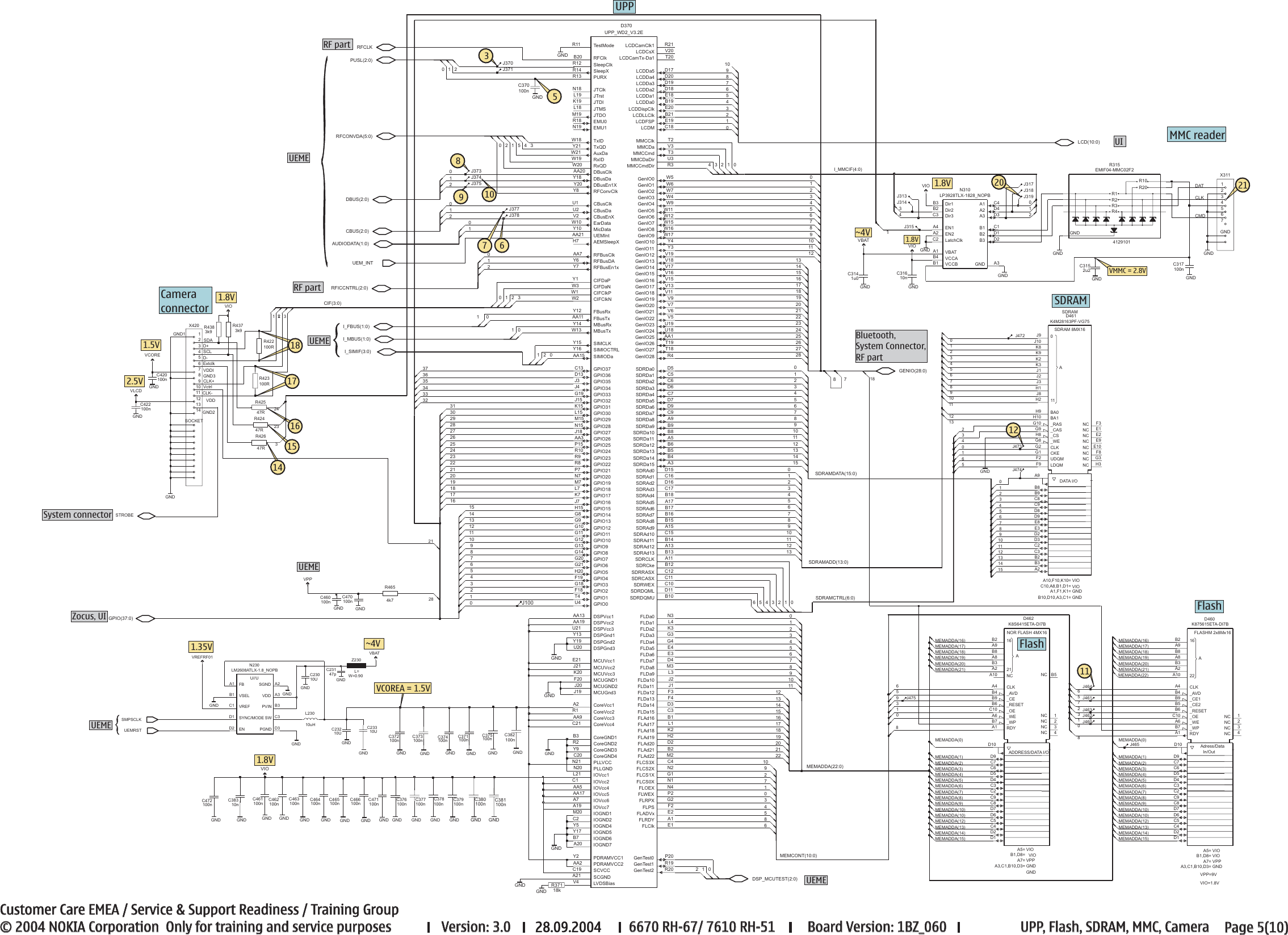 Page 5 of 10 - 6670_RH-67_7610_RH-51_schemat... Nokia 6670 Rh-67, 7610 Rh-51 Service Schematics