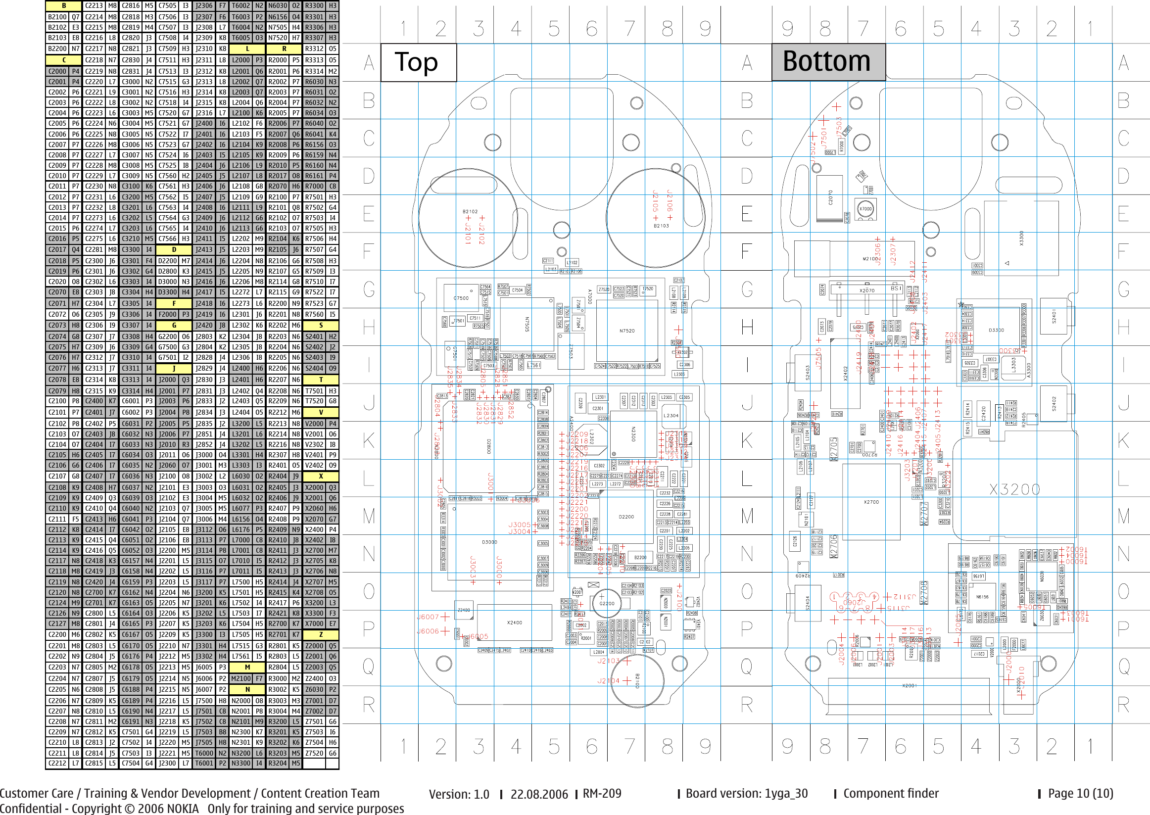 Page 10 of 10 - 6270_RM-56_schematics_V0_9 Nokia 7373 Rm-209 Service Schematics