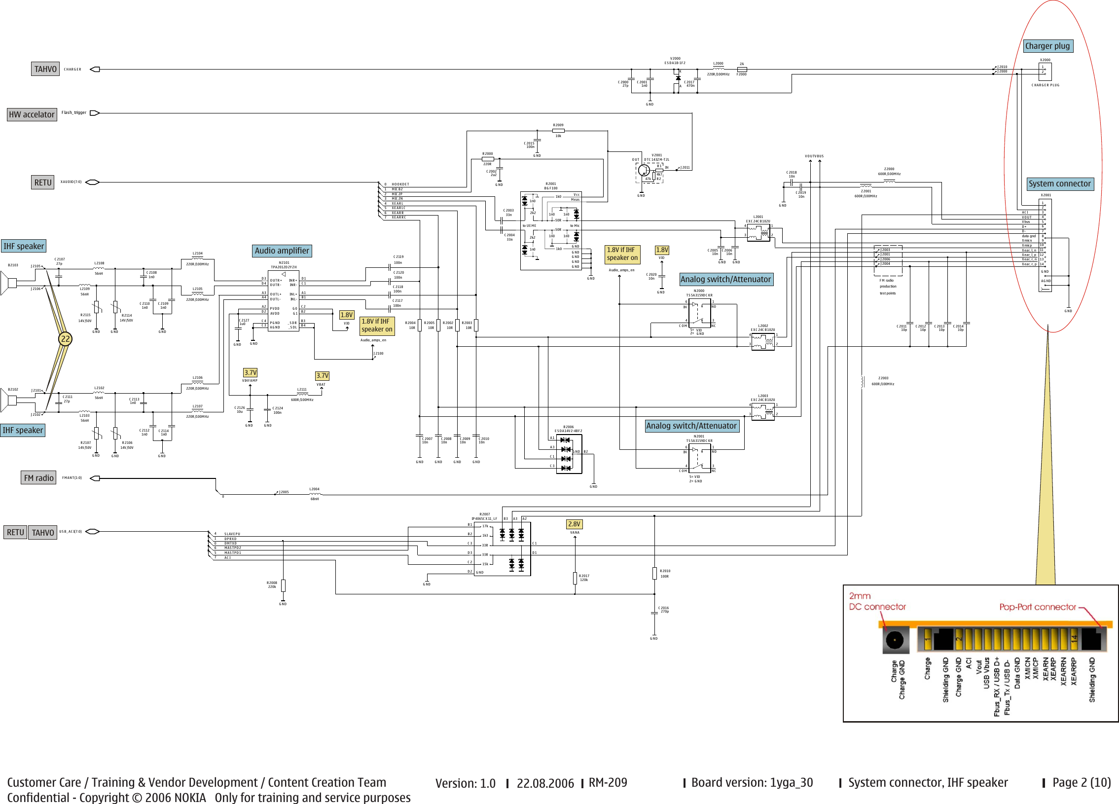 Page 2 of 10 - 6270_RM-56_schematics_V0_9 Nokia 7373 Rm-209 Service Schematics