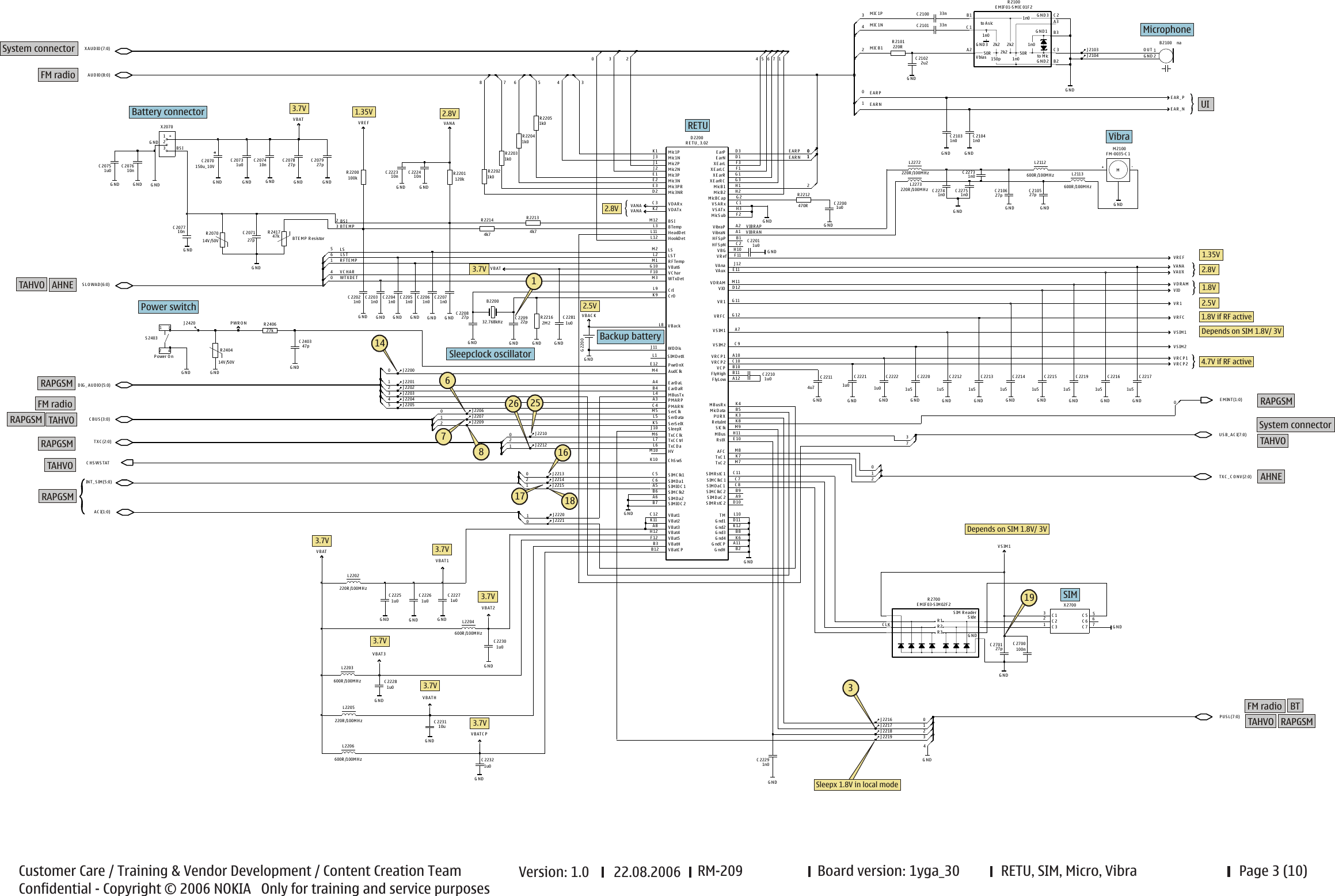 Page 3 of 10 - 6270_RM-56_schematics_V0_9 Nokia 7373 Rm-209 Service Schematics