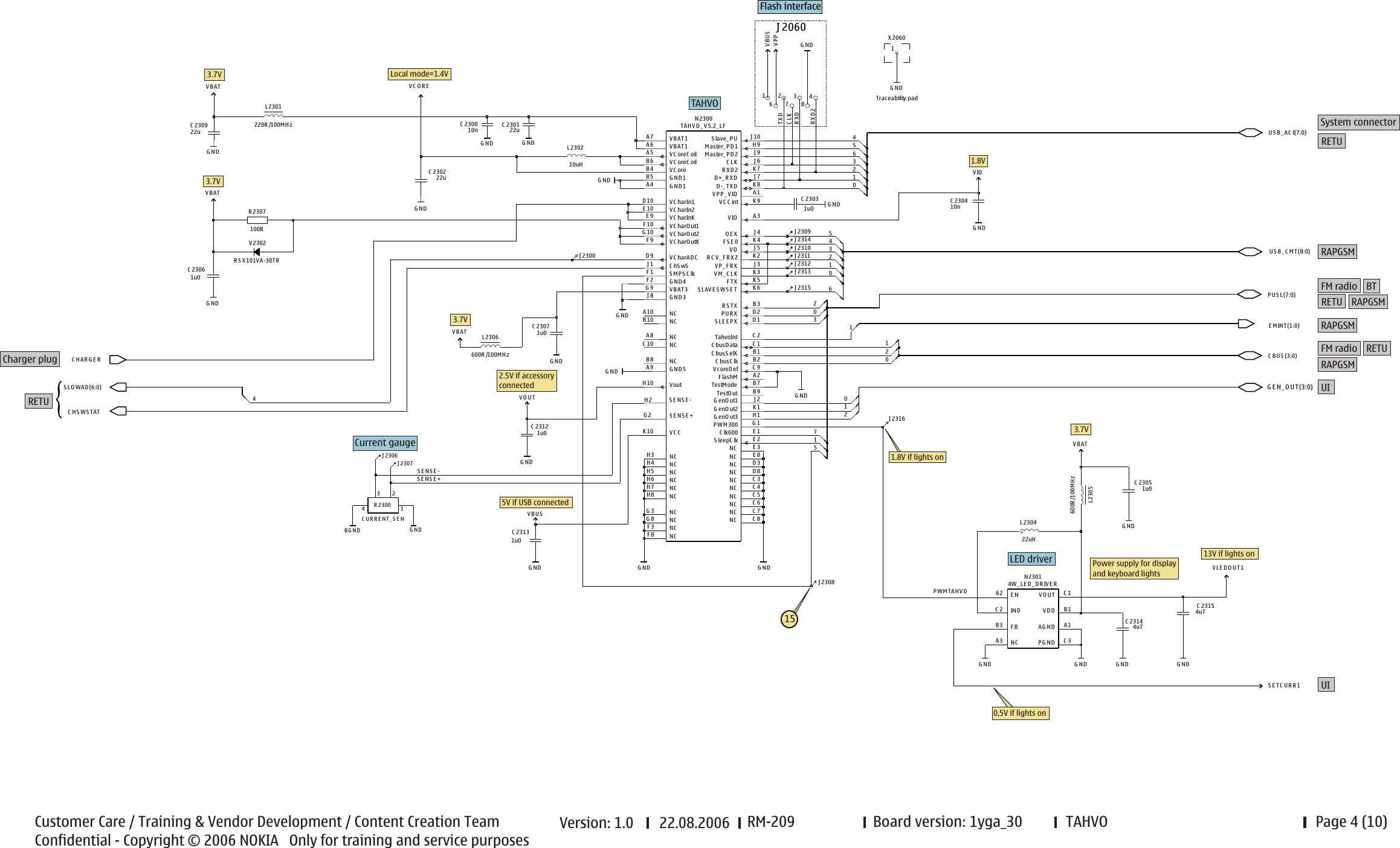 Page 4 of 10 - 6270_RM-56_schematics_V0_9 Nokia 7373 Rm-209 Service Schematics