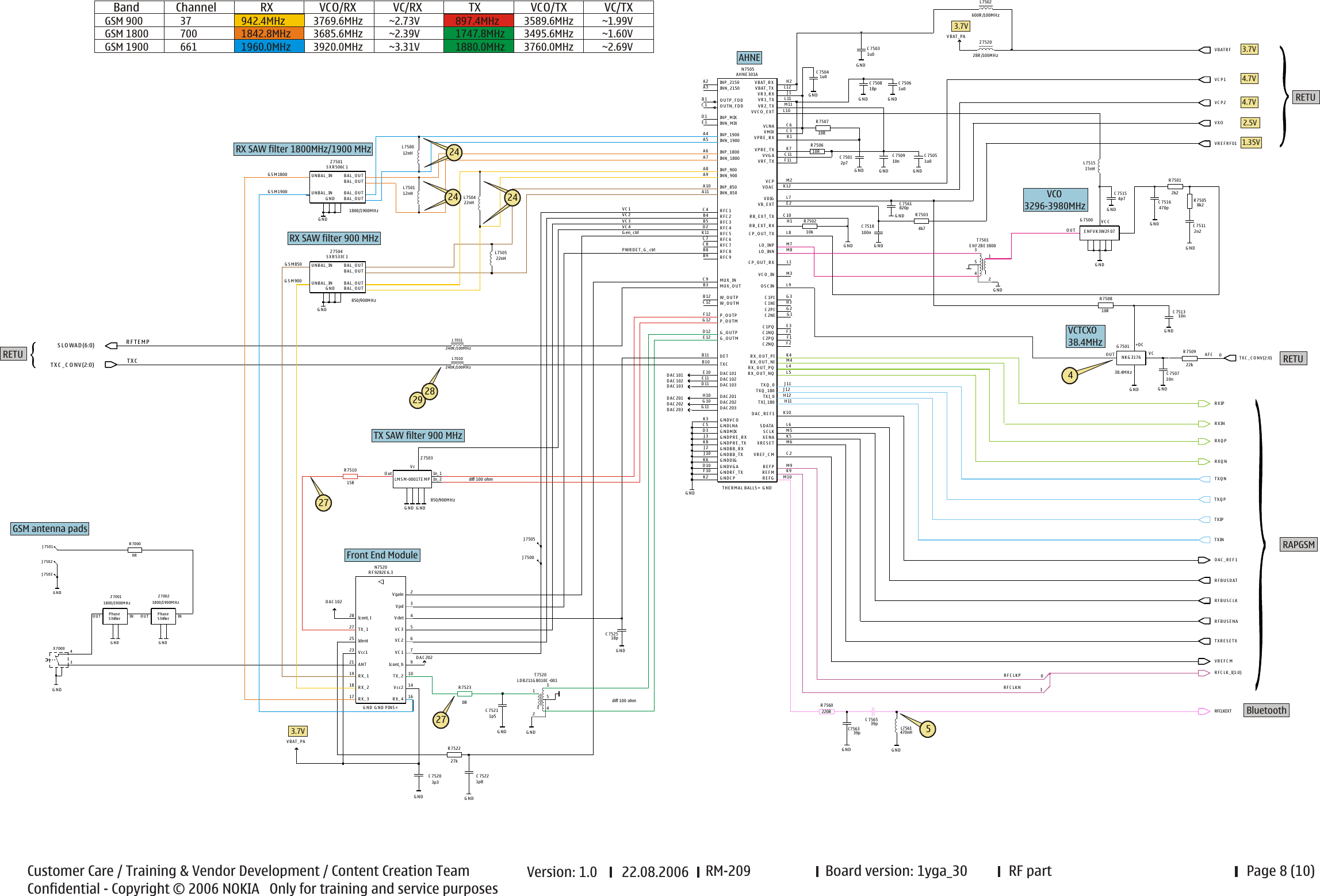 Page 8 of 10 - 6270_RM-56_schematics_V0_9 Nokia 7373 Rm-209 Service Schematics