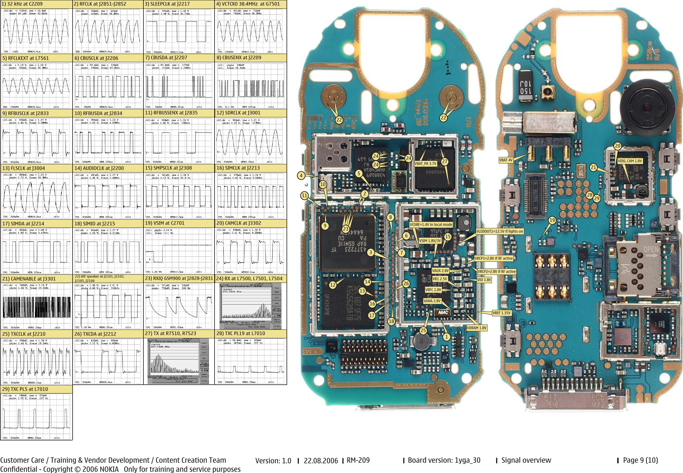 Page 9 of 10 - 6270_RM-56_schematics_V0_9 Nokia 7373 Rm-209 Service Schematics