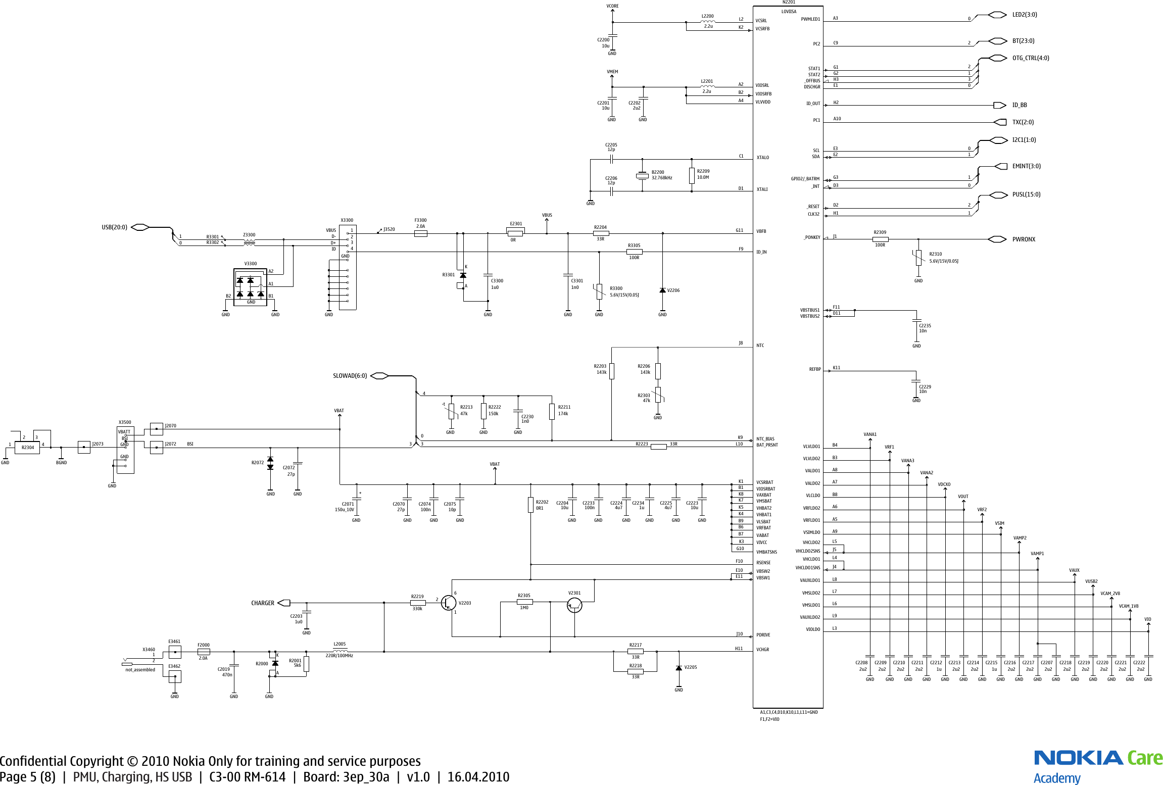 Page 5 of 8 - Nokia C3-00 RM-614 Service Schematics V1.0
