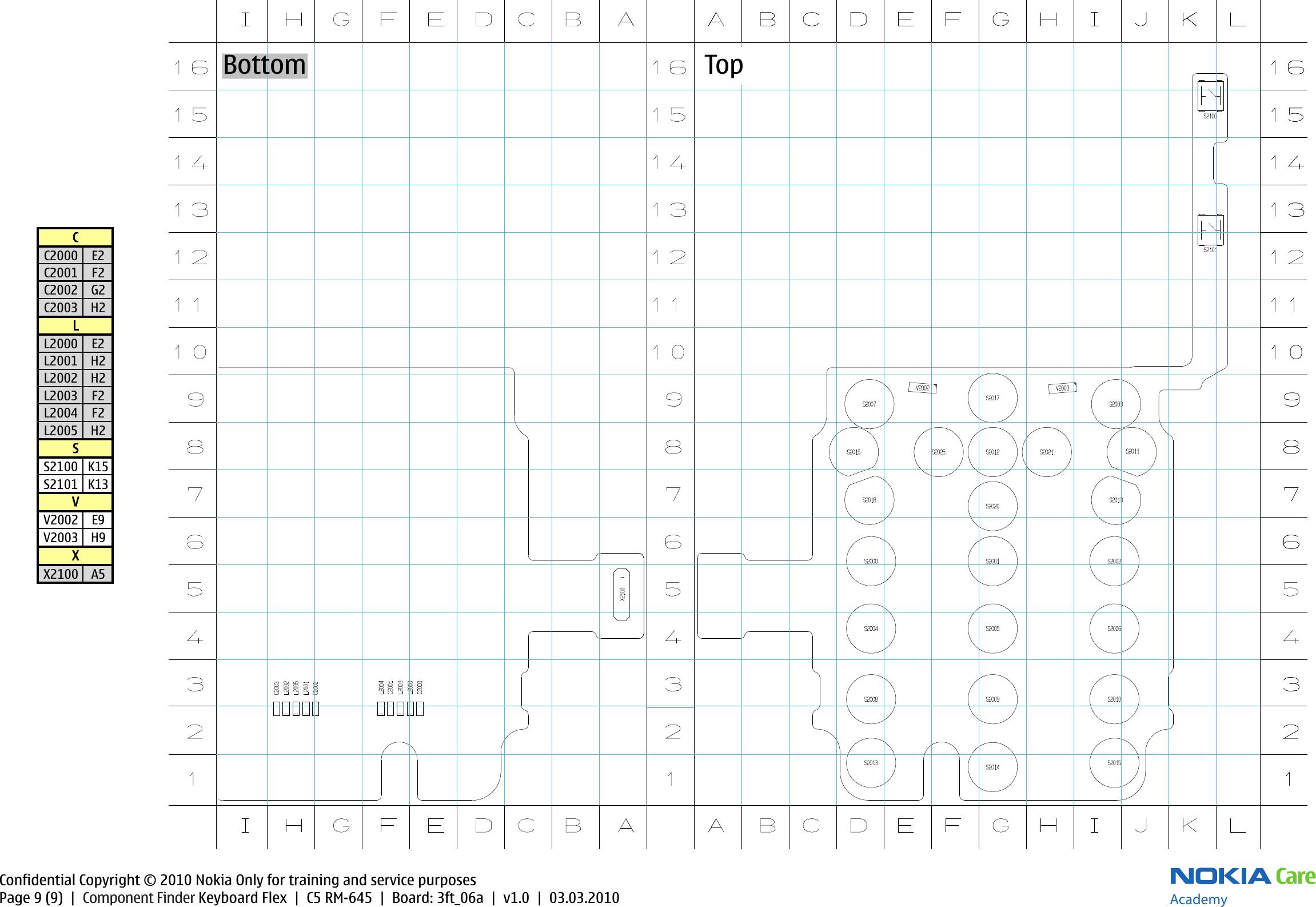 [Get 36+] Nokia C5-00 Schematic Diagram Download