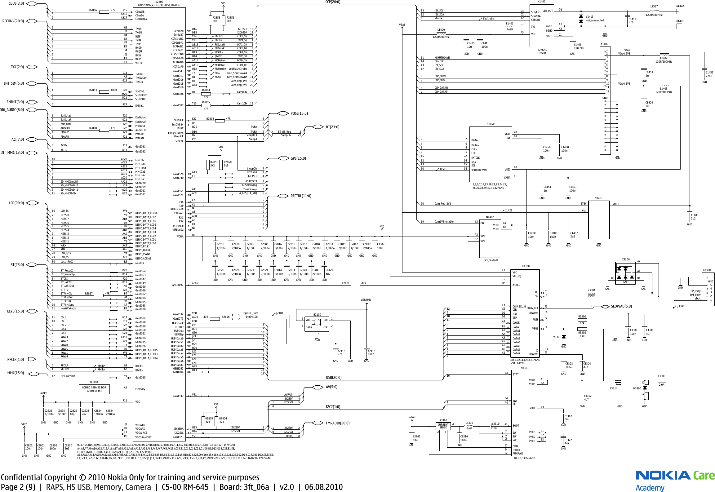 Page 2 of 10 - Nokia C5-00 RM-645 - Service Schematics. Www.s-manuals.com. Schematics V2.0