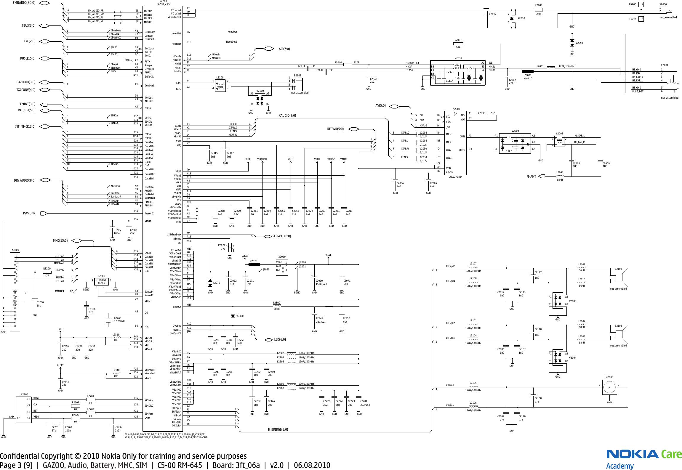 Page 3 of 10 - Nokia C5-00 RM-645 - Service Schematics. Www.s-manuals.com. Schematics V2.0