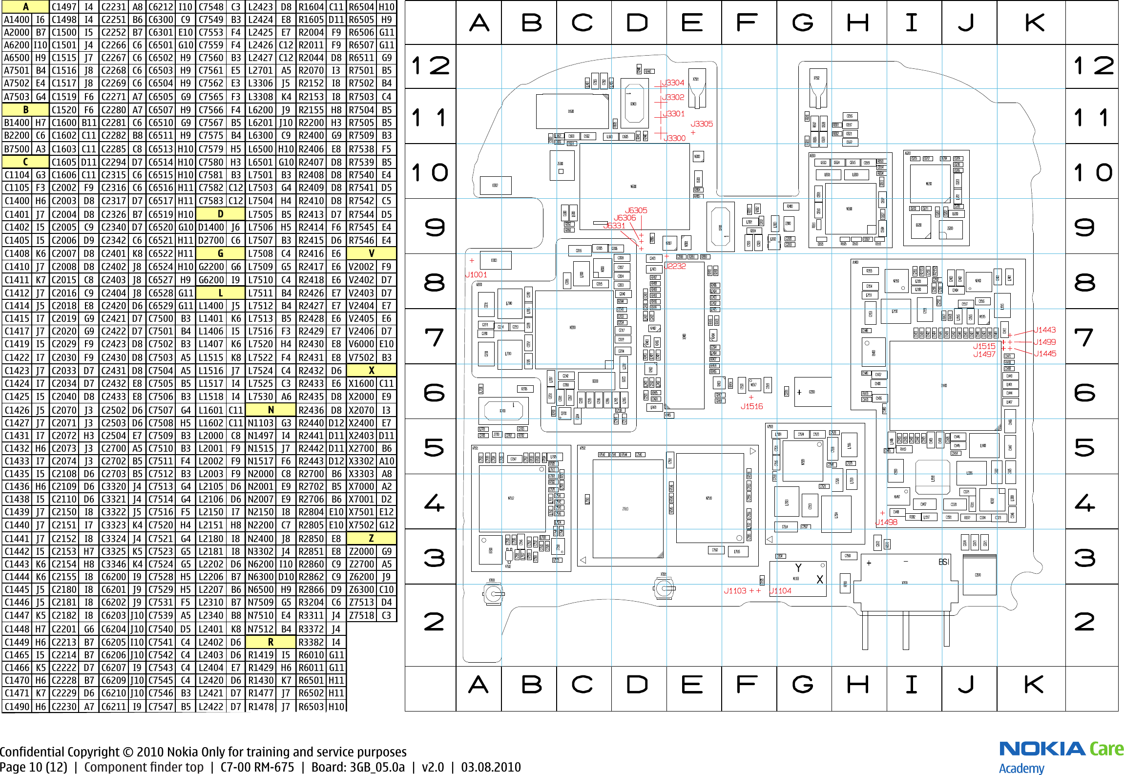 Page 10 of 12 - Nokia C7-00 RM-675 Service Schematics V2