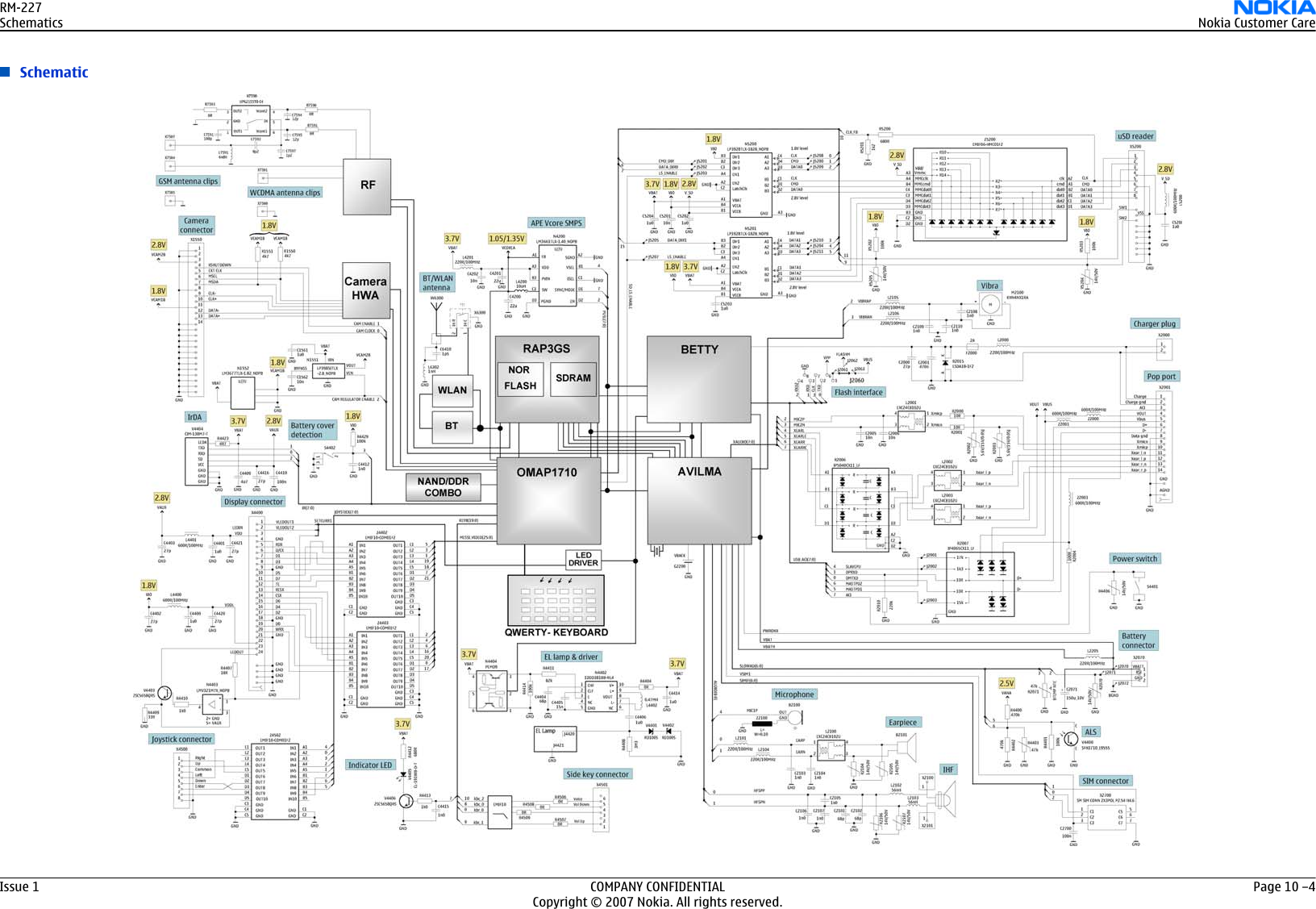 Page 1 of 2 - E61i Nokia Rm-227 Schematics