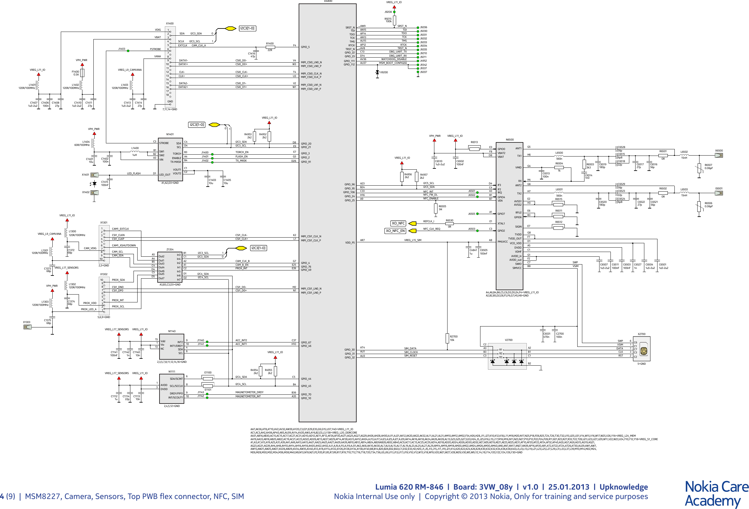 Page 4 of 10 - Nokia Lumia 620 RM-846 - Service Schematics. Www.s-manuals.com. Schematic V1.0