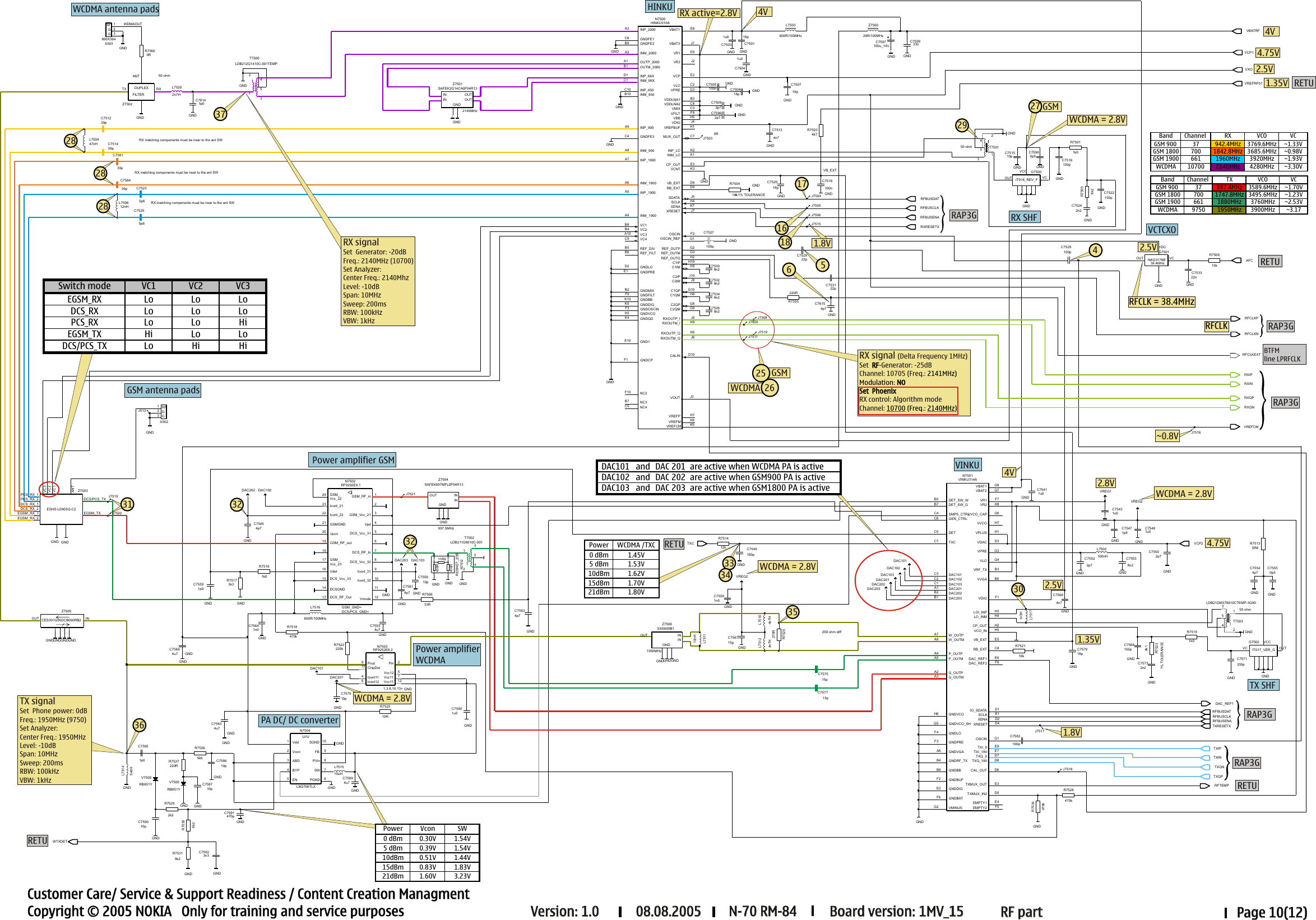 Rolf_n70_schematics_0_9 Nokia N70 Rm 84 Service Schematics V1