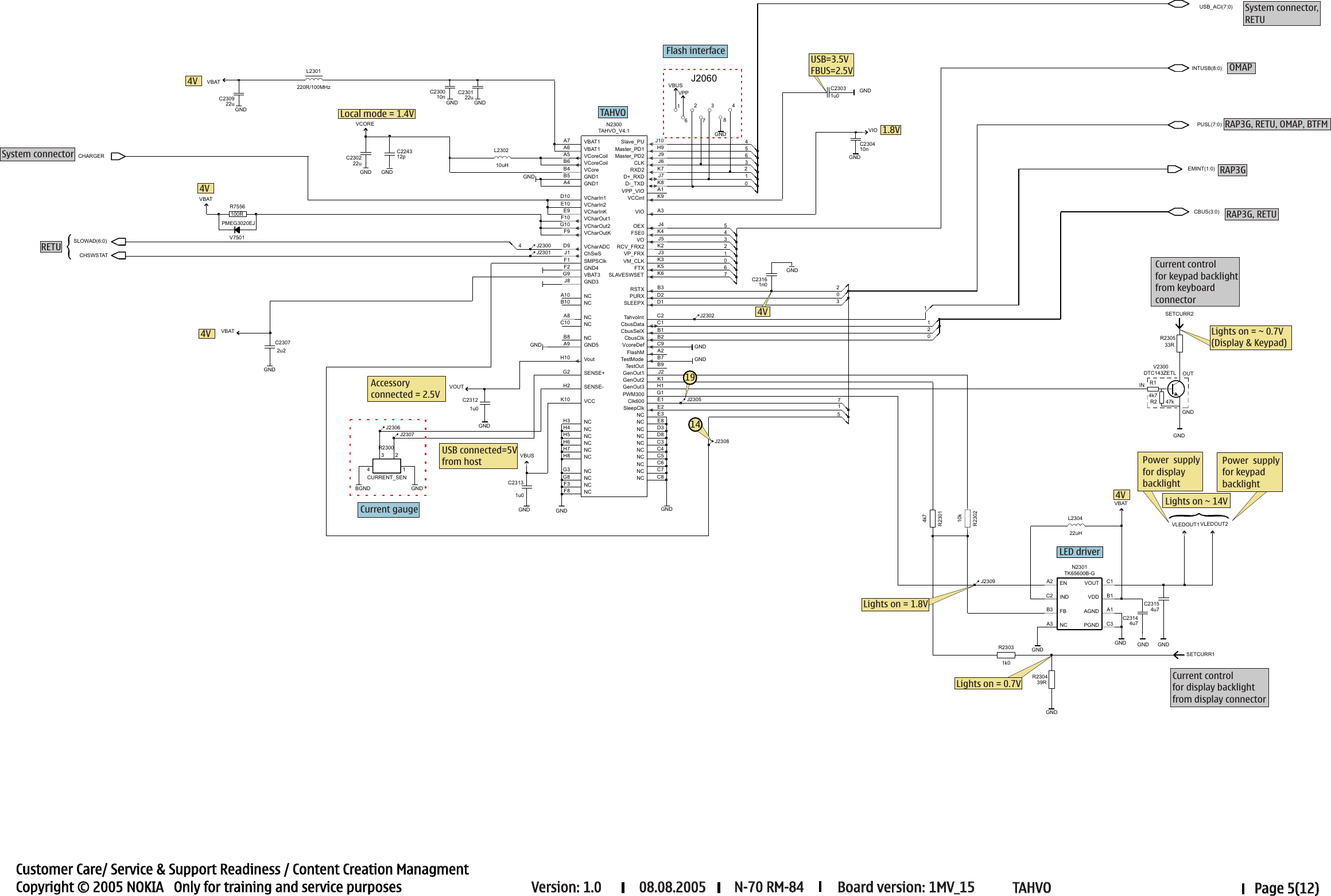 Rolf_n70_schematics_0_9 Nokia N70 Rm 84 Service Schematics V1