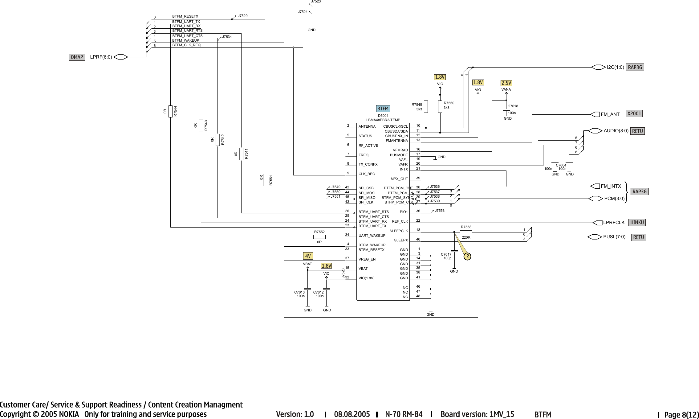 Rolf_n70_schematics_0_9 Nokia N70 Rm 84 Service Schematics V1