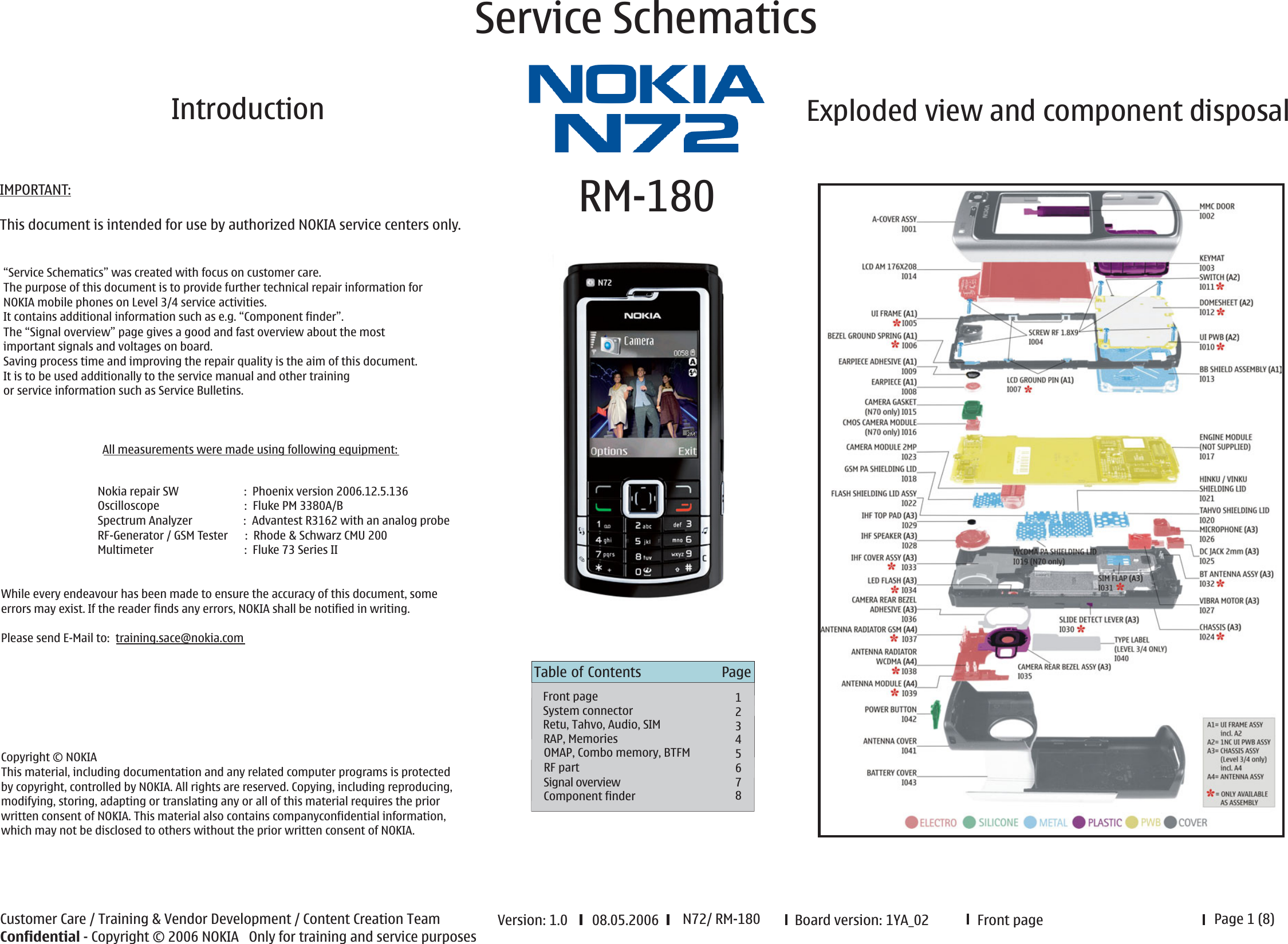Page 1 of 8 - N91 Schematics Nokia N72 Rm-180 Service V1