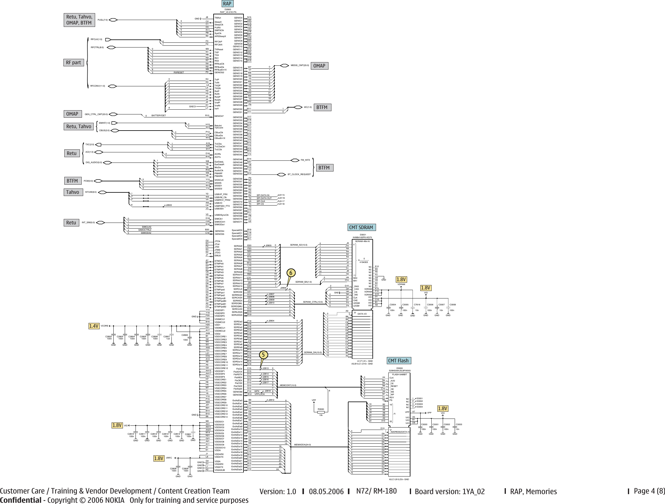 Page 4 of 8 - N91 Schematics Nokia N72 Rm-180 Service V1