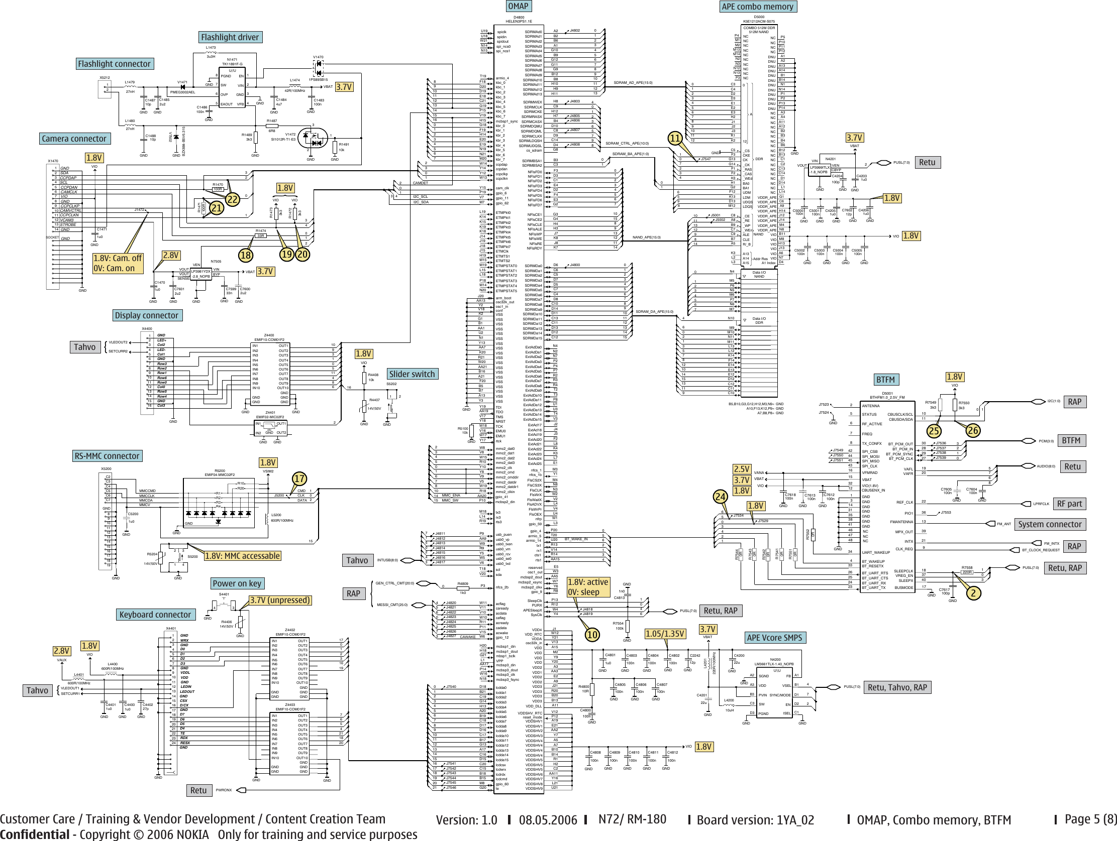 Page 5 of 8 - N91 Schematics Nokia N72 Rm-180 Service V1