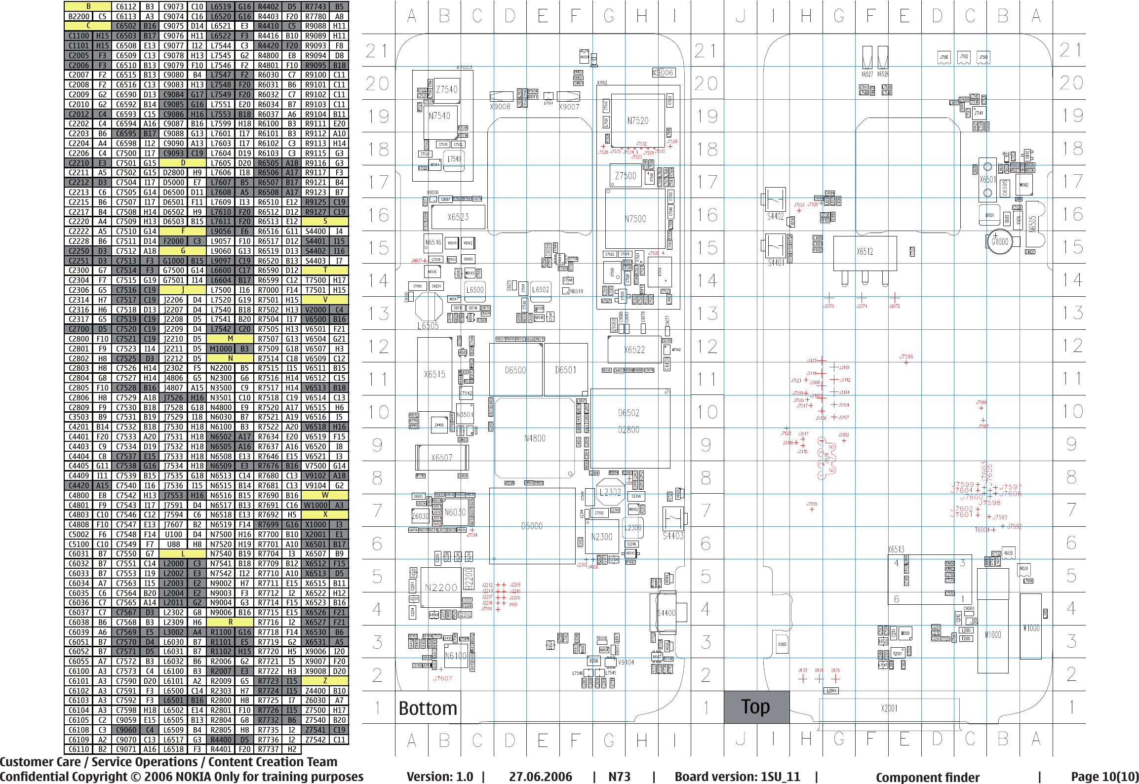 Nokia N73 1 Rm 133 5 132 Service Schematics V1