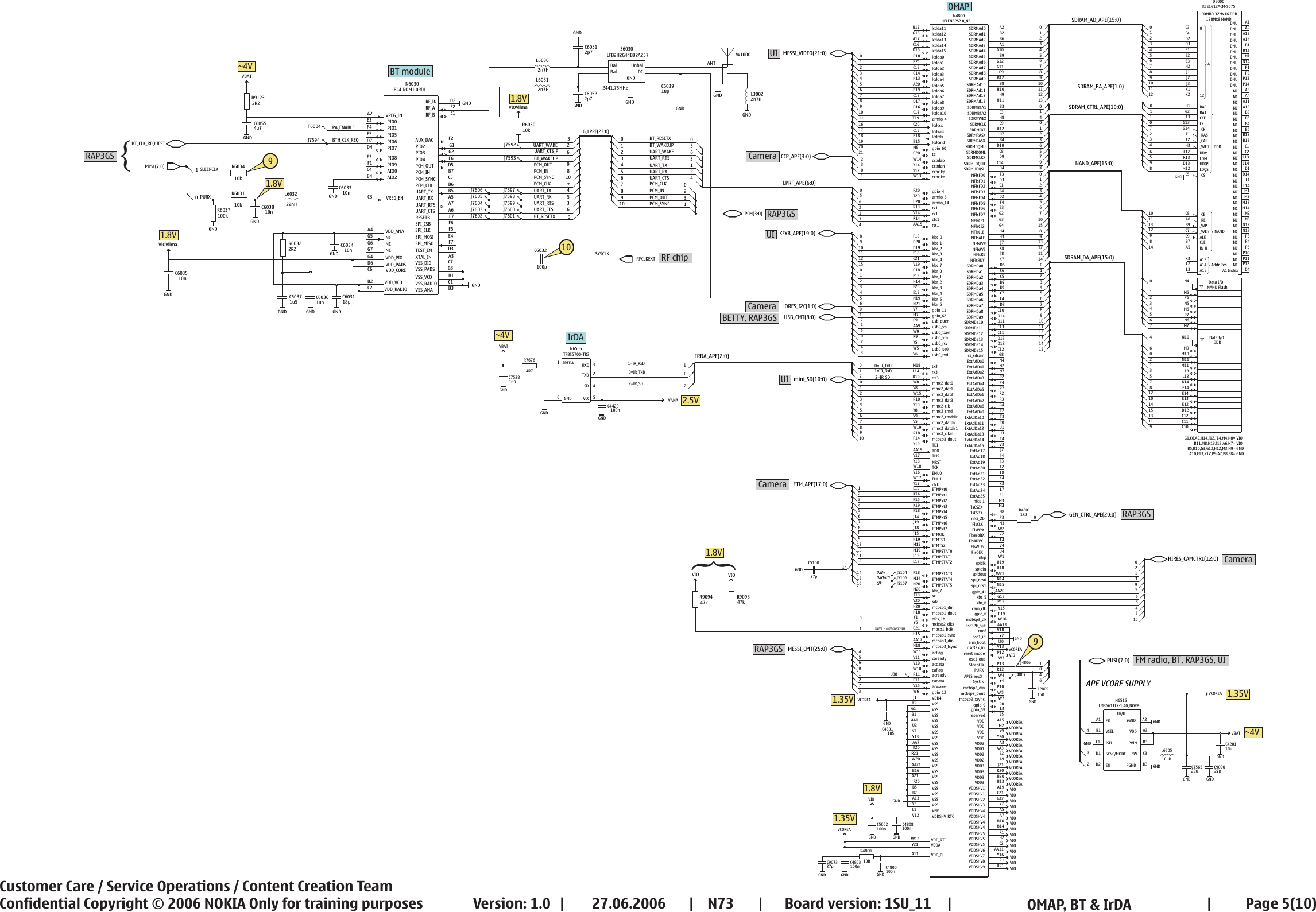 Page 5 of 10 - Nokia N73-1 Rm-133 N73-5 Rm-132 Service Schematics V1