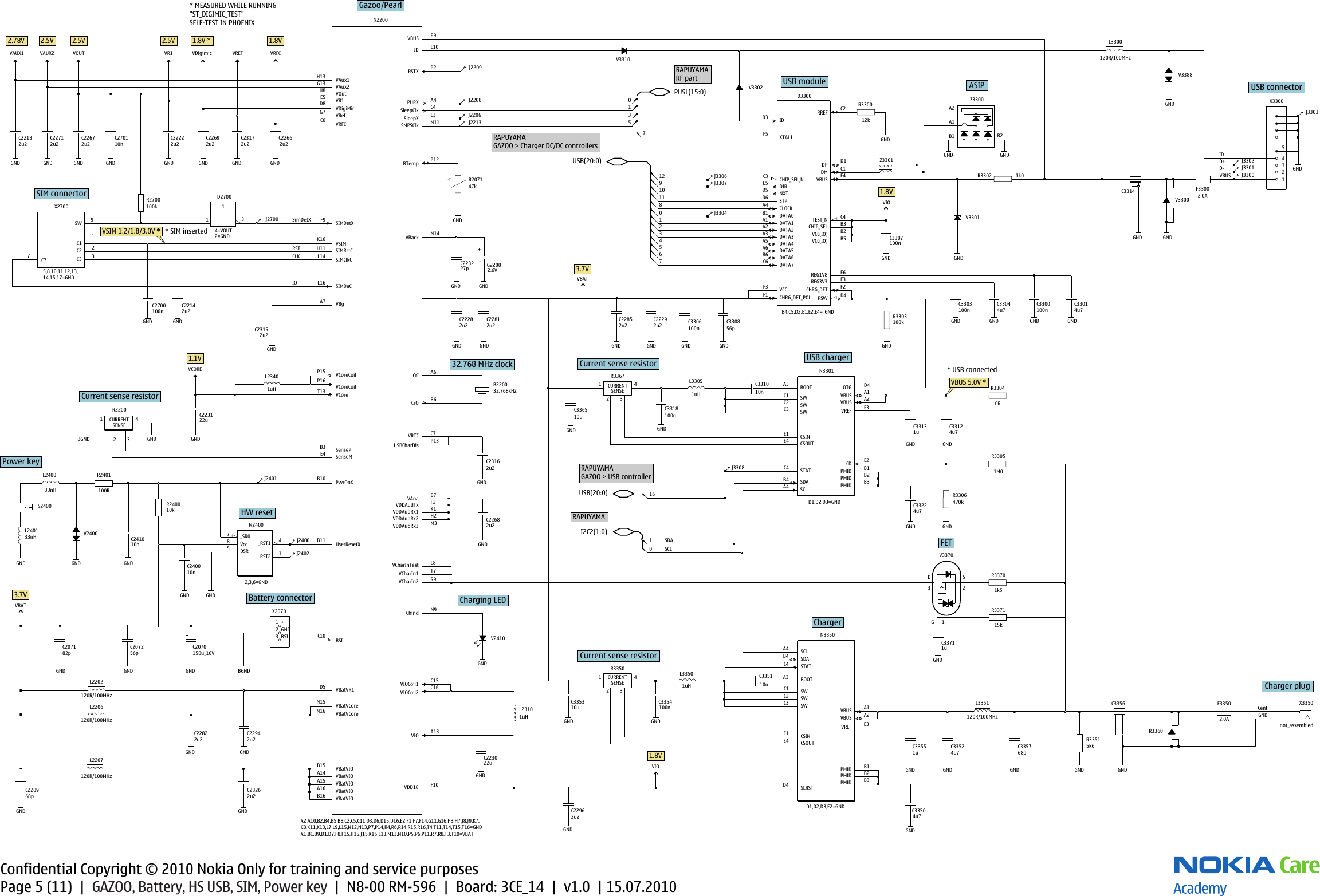 Nokia N8 00 RM 596 Service Schematics. Www.s Schematics V2.0