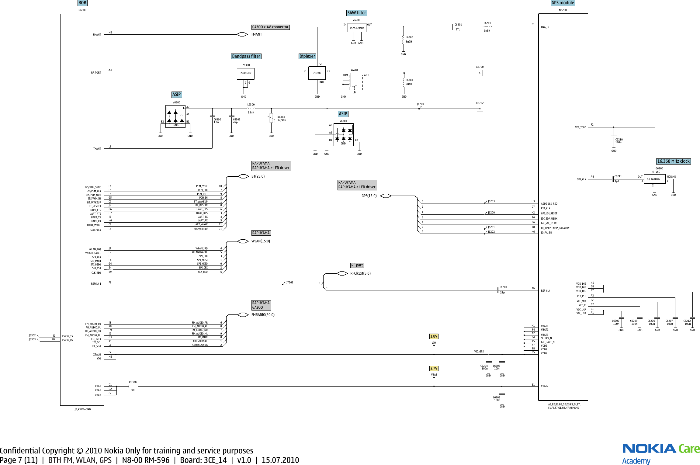 Nokia N8 00 RM 596 Service Schematics. Www.s Schematics V2.0