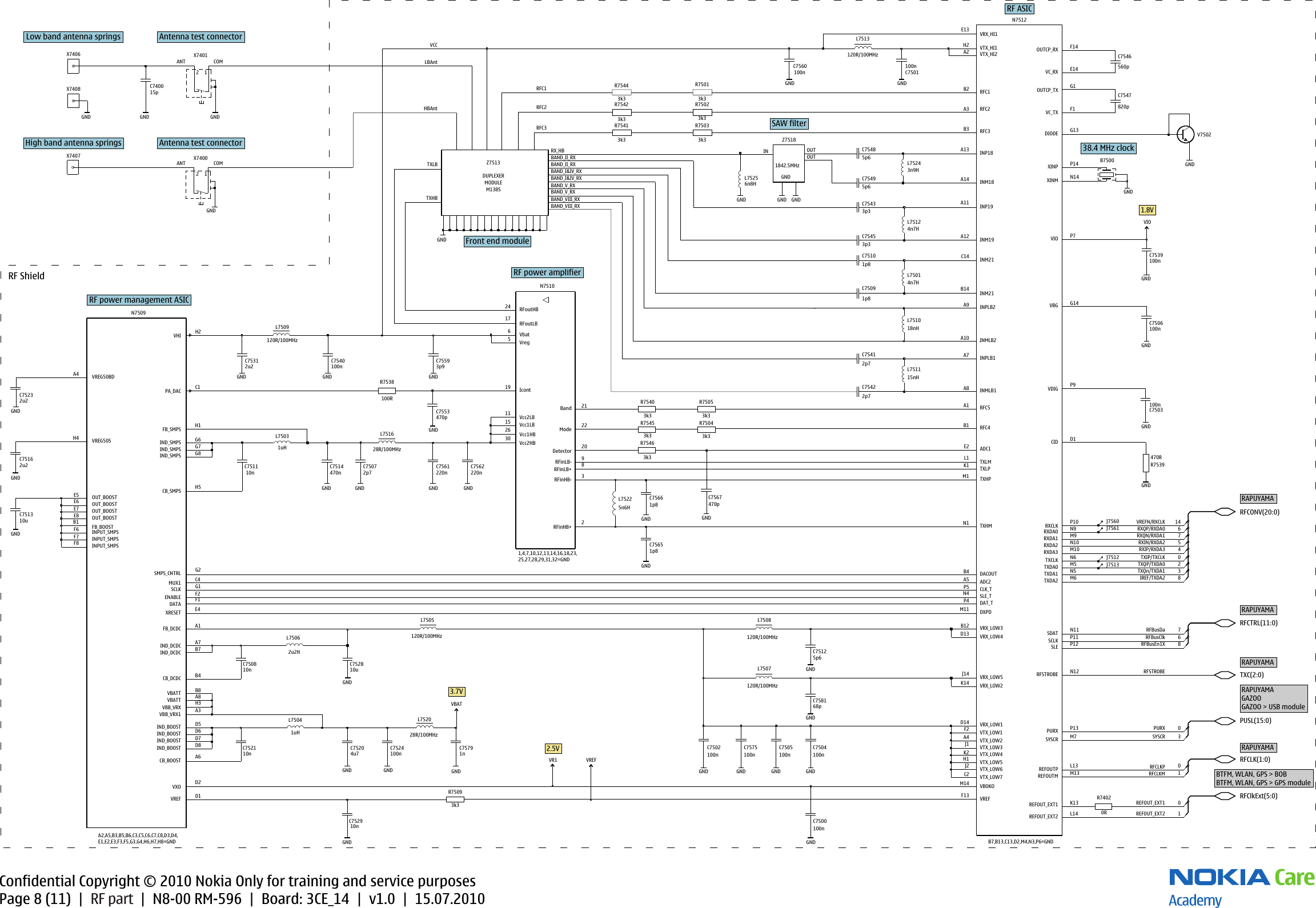 Nokia N8 00 RM 596 Service Schematics. Www.s Schematics V2.0