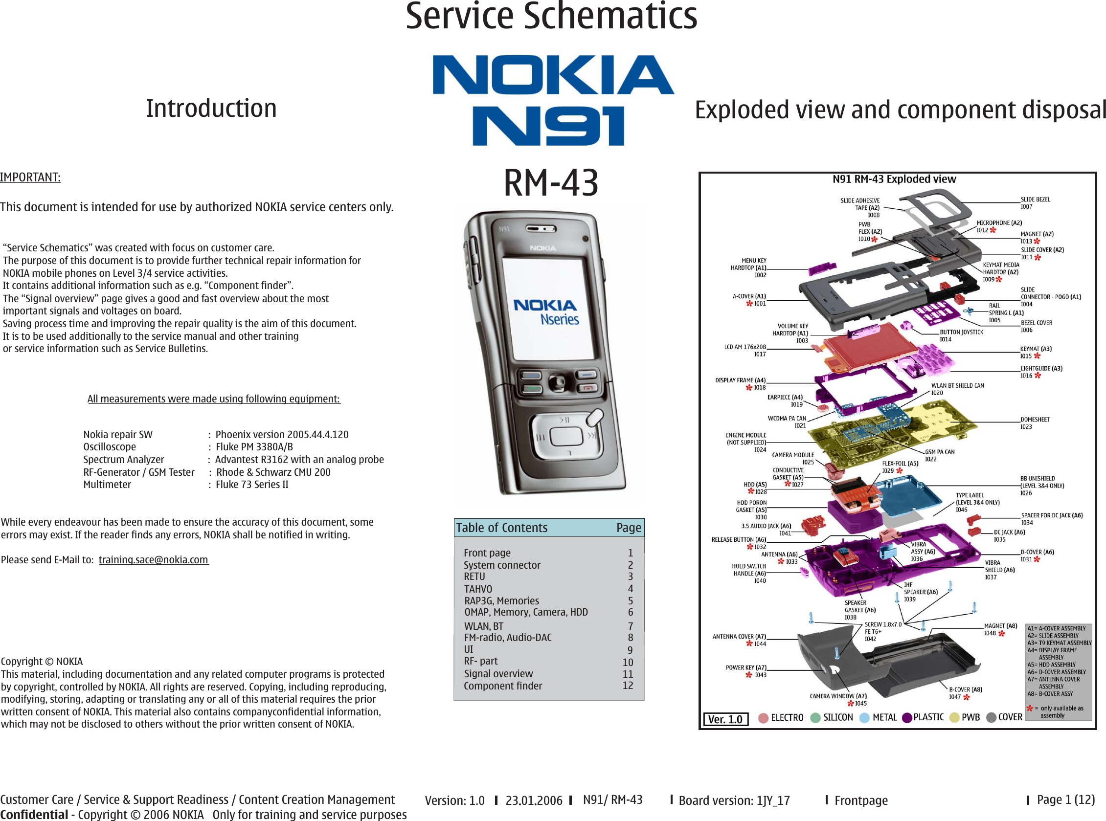 N91 Schematics Nokia Rm 43 Service