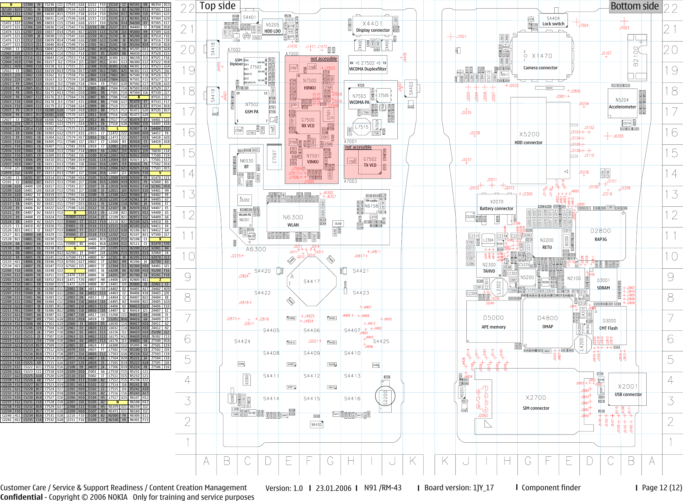 Page 12 of 12 - N91 Schematics Nokia Rm-43 Service