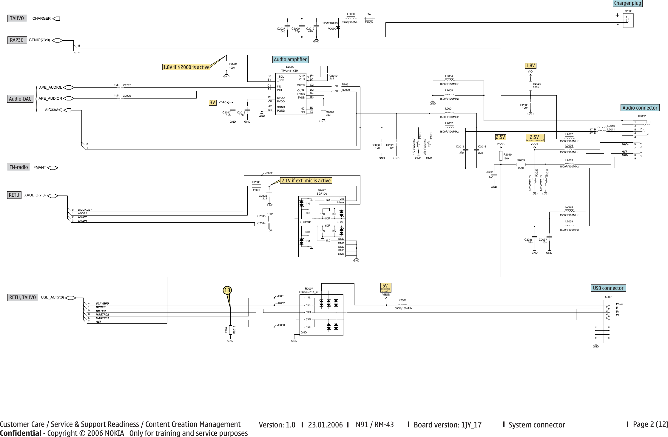 Page 2 of 12 - N91 Schematics Nokia Rm-43 Service