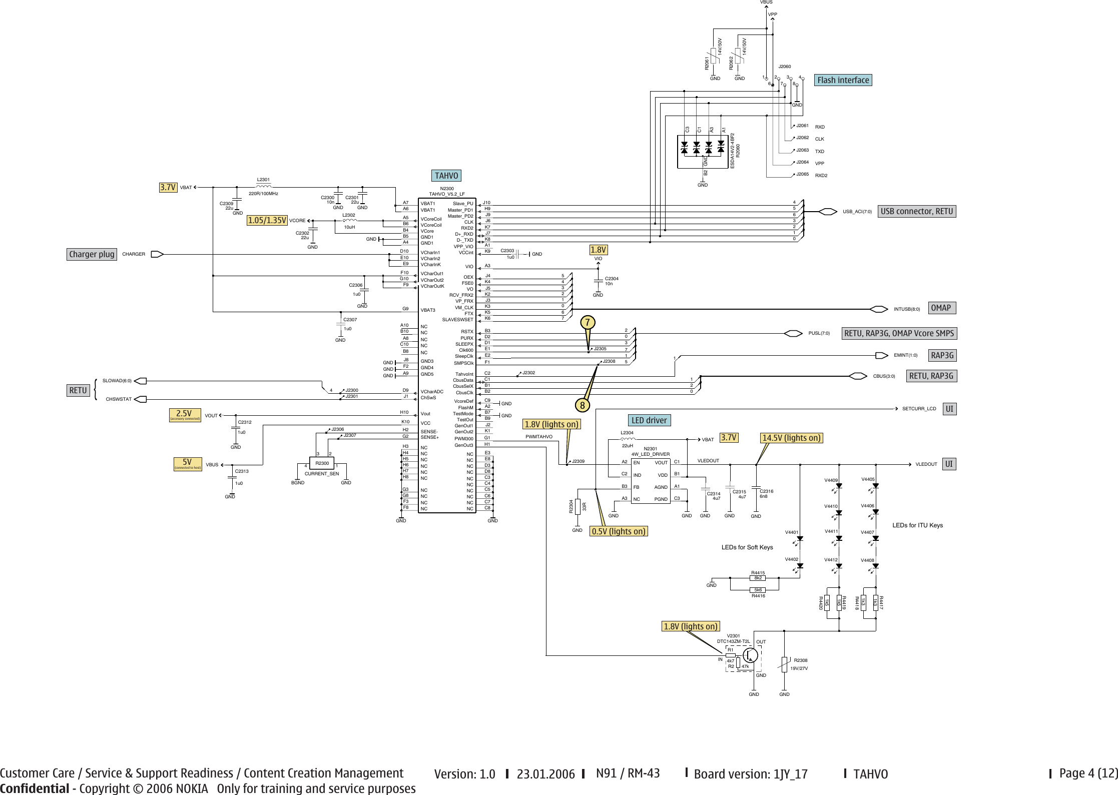 Page 4 of 12 - N91 Schematics Nokia Rm-43 Service