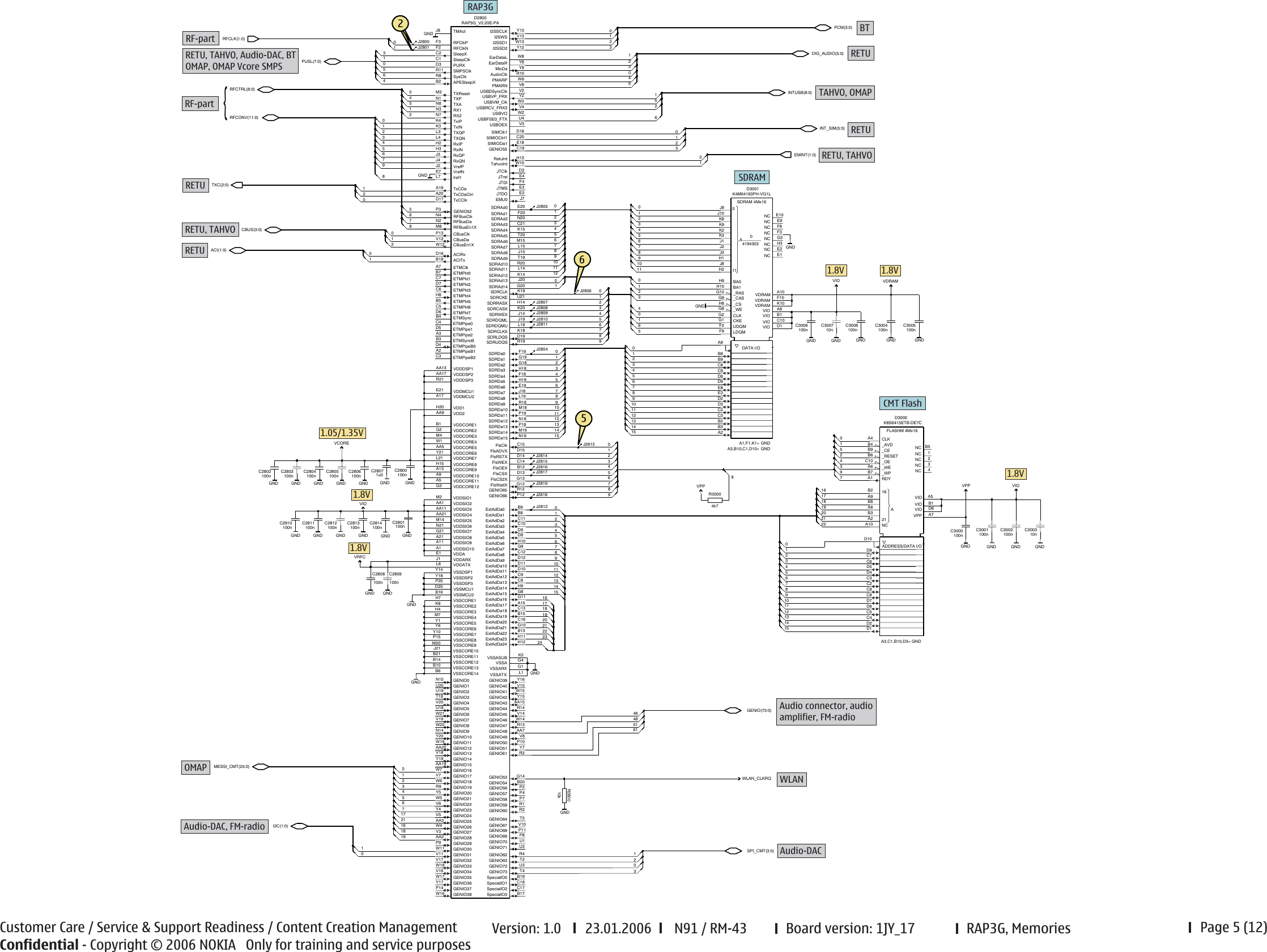 Page 5 of 12 - N91 Schematics Nokia Rm-43 Service