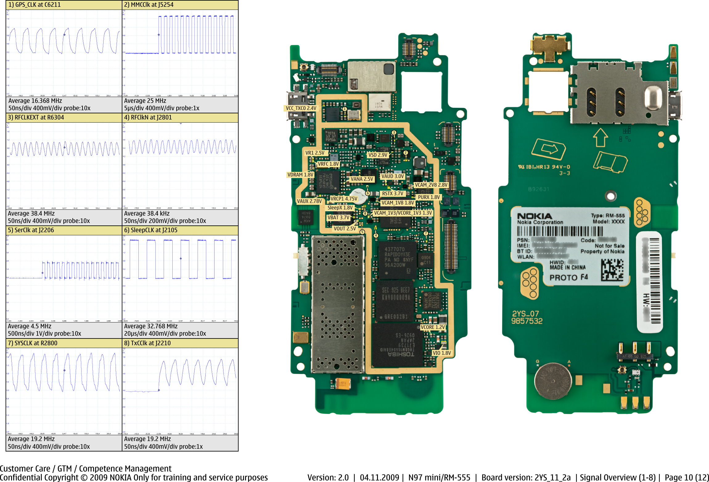 Page 10 of 12 - N97 Mini Service Schematics RM-555 Version 1.0 Nokia V2