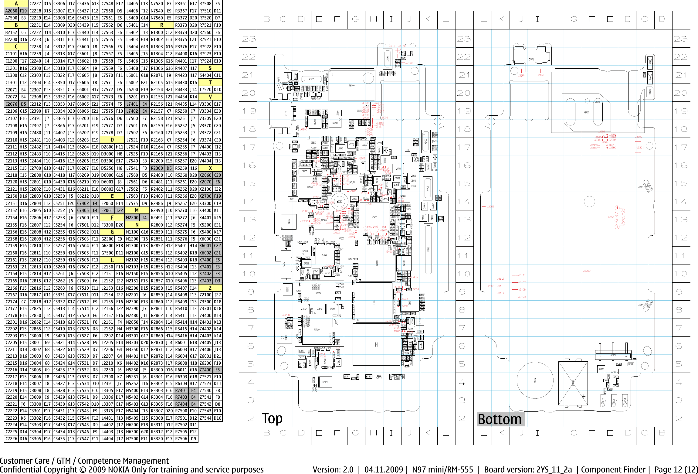 Page 12 of 12 - N97 Mini Service Schematics RM-555 Version 1.0 Nokia V2