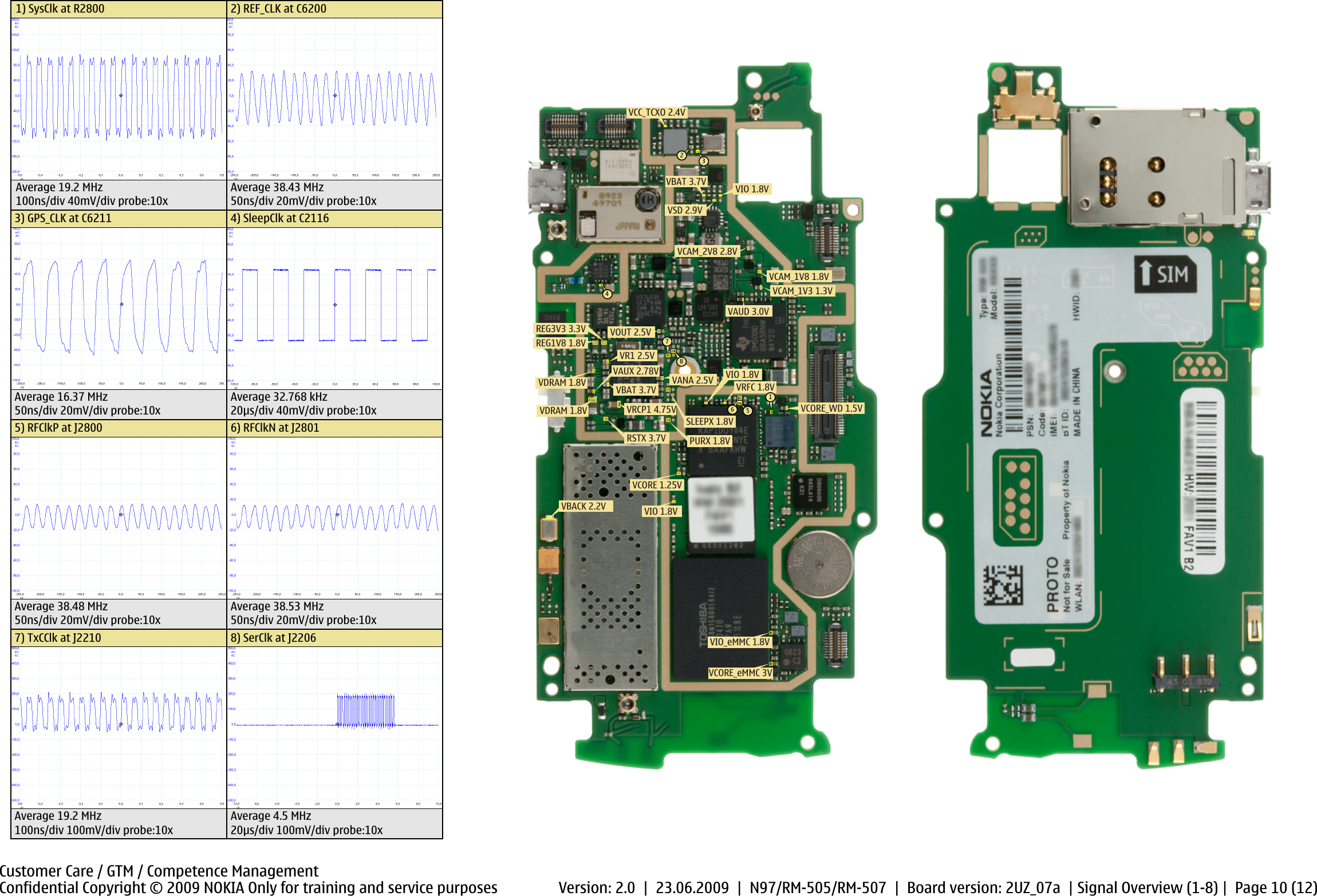 Page 10 of 12 - N97 Service Schematics Nokia Rm-505 Rm-507 V2